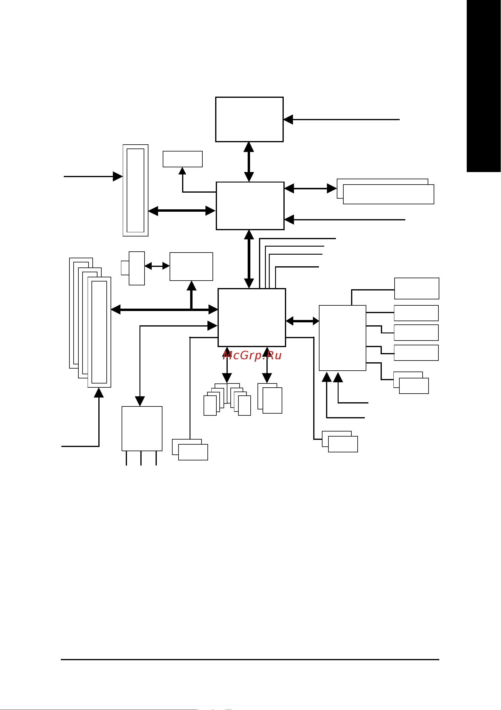 Gigabyte 8VM800M-RZ [7/40] Block diagram