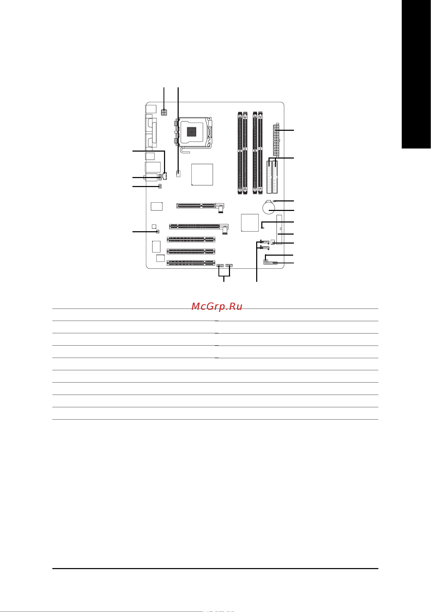 Gigabyte GA-8VT880P Combo   (rev. 1.x) [19/88] English