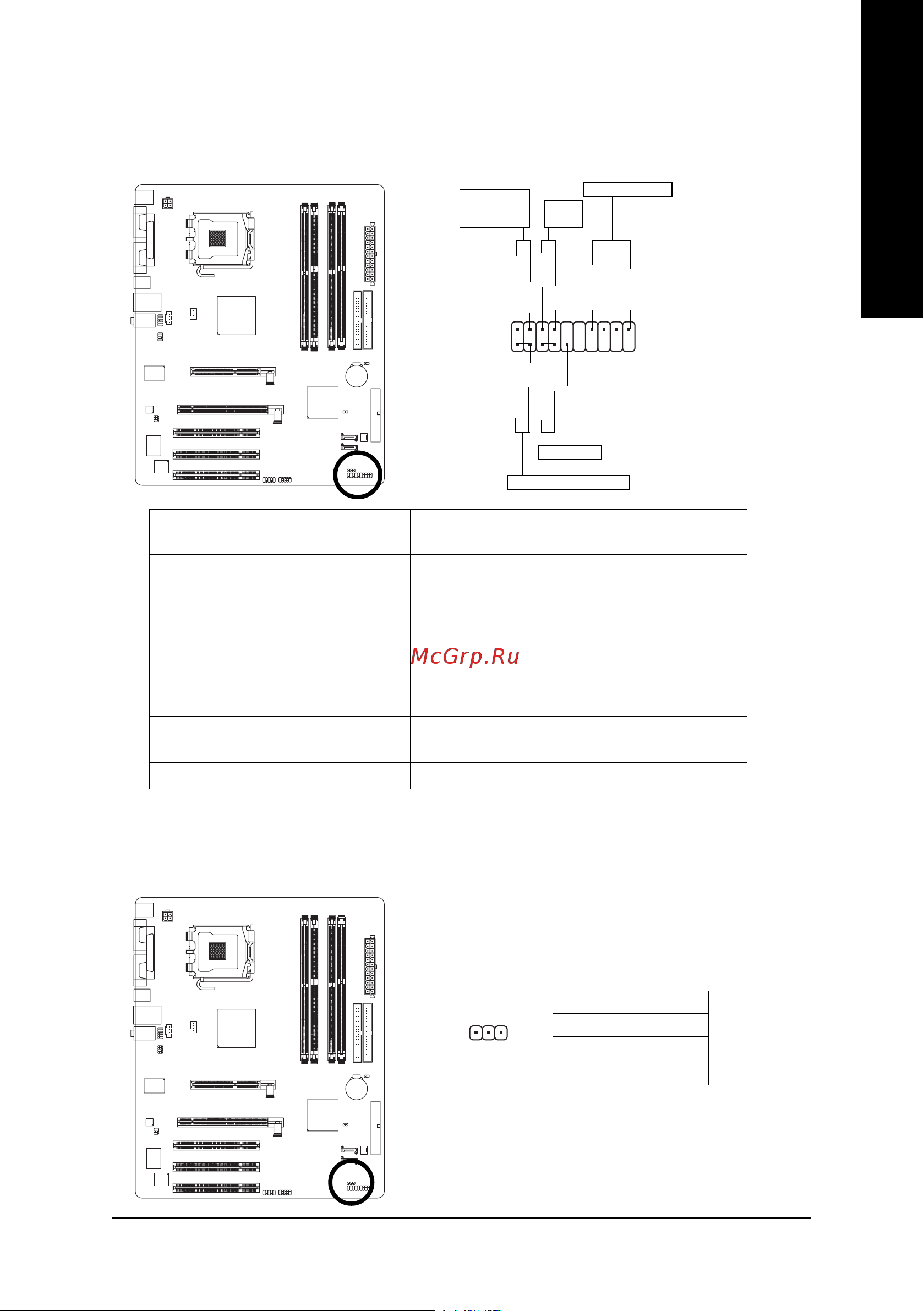 Gigabyte GA-8VT880P Combo   (rev. 1.x) [23/88] English