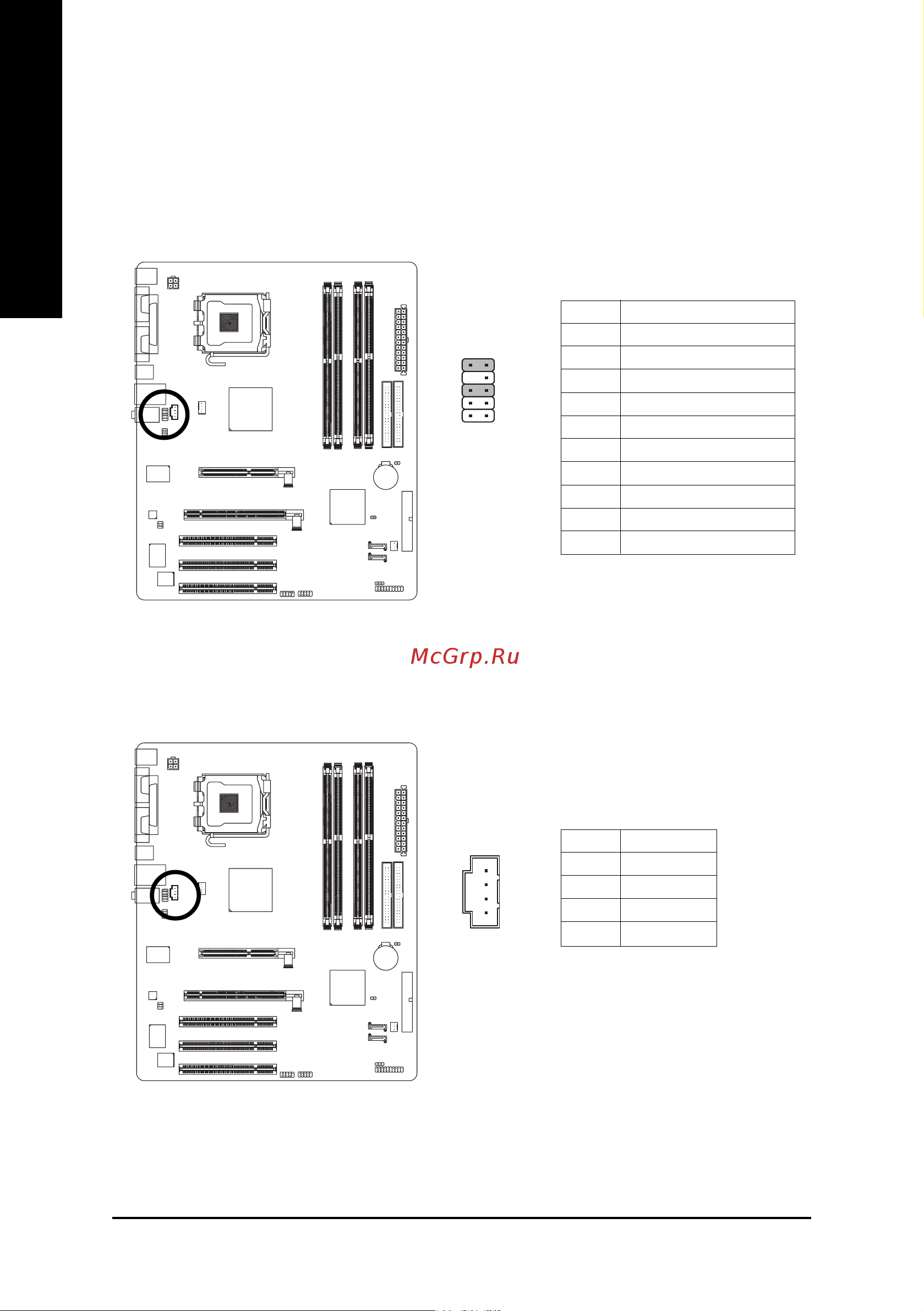 Gigabyte GA-8VT880P Combo   (rev. 2.x) [24/88] English