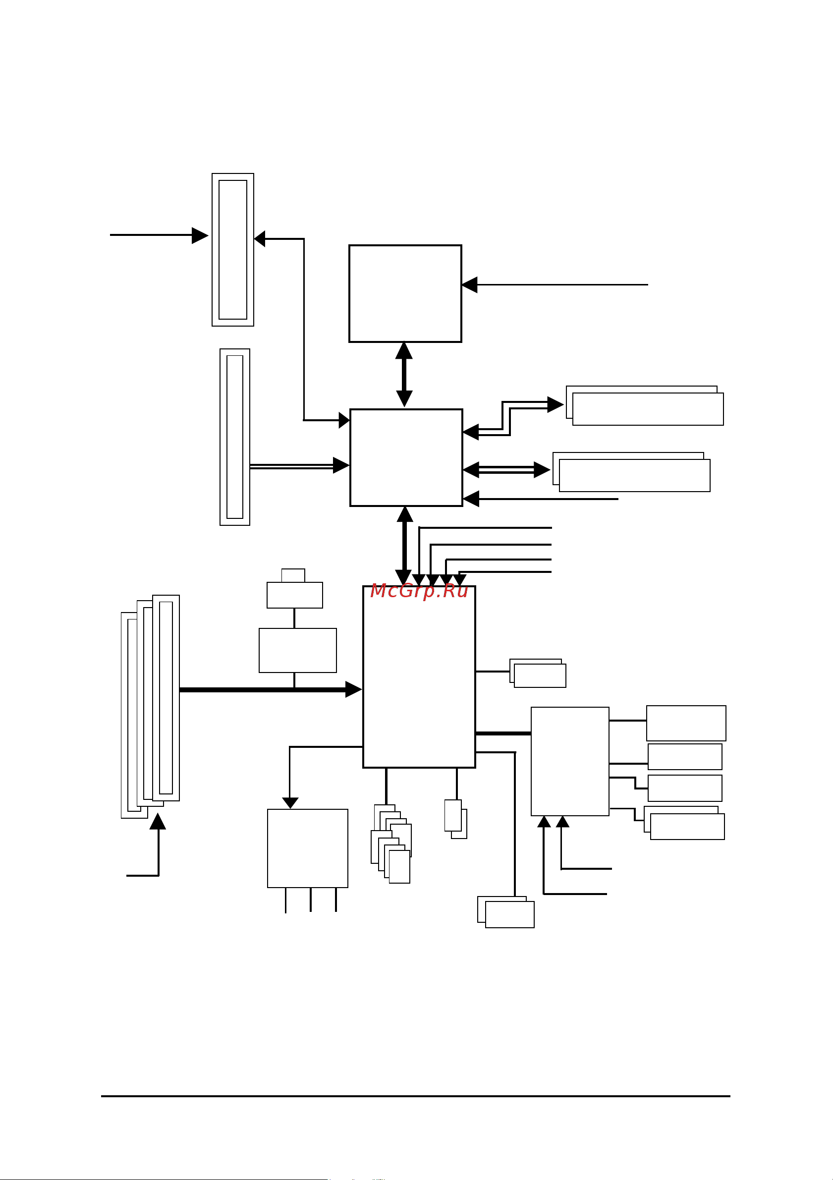 Gigabyte GA-8VT880P Combo   (rev. 2.x) [7/88] Block diagram