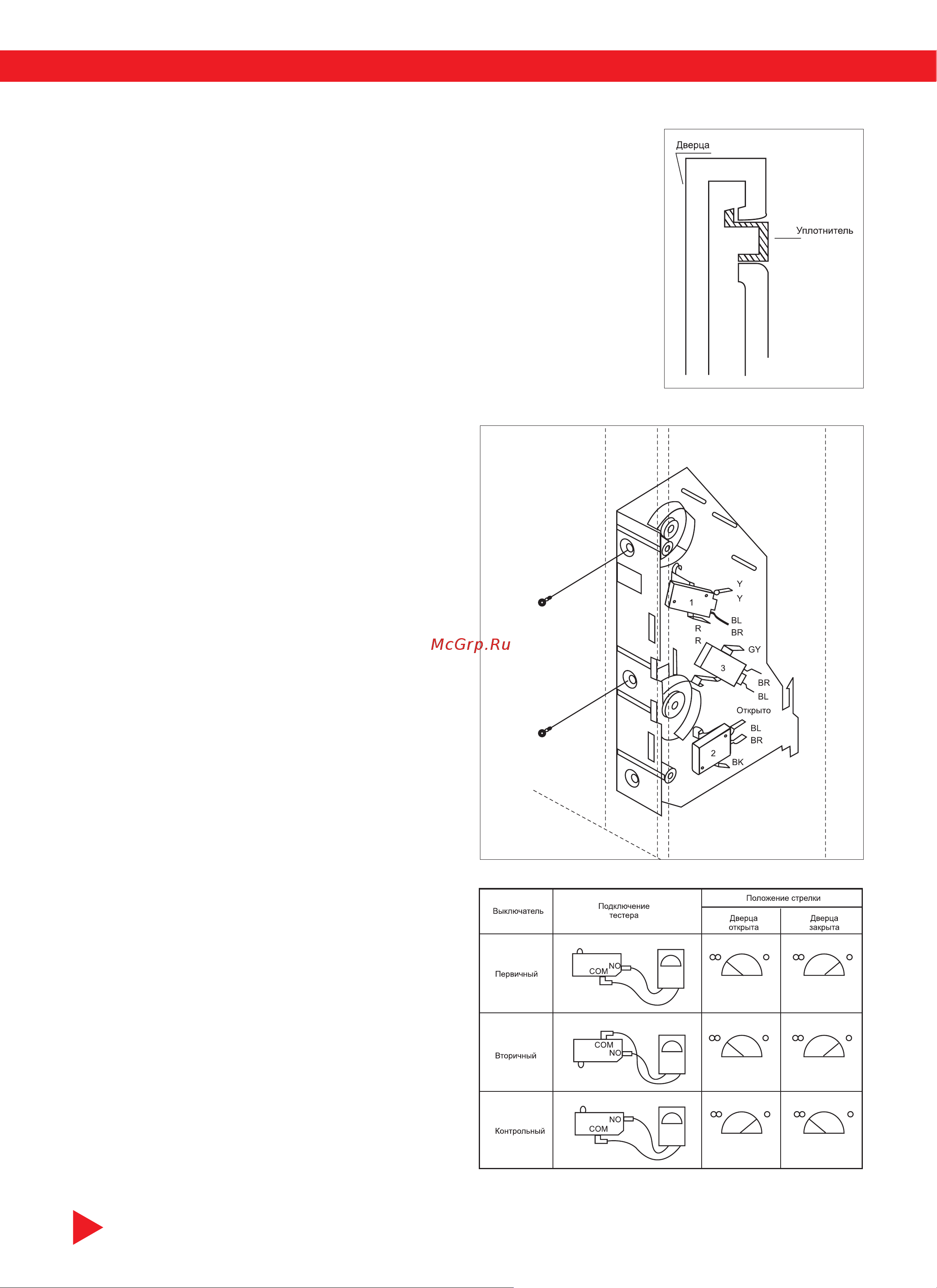 Whirlpool MT 225 [5/6] Бытовая техника