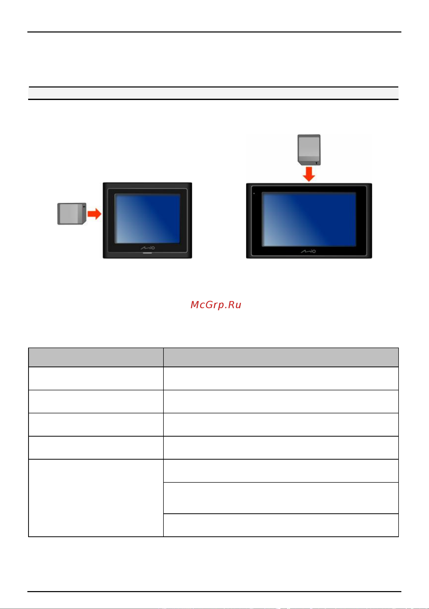 Mio Moov 300 Series [29/32] Справка