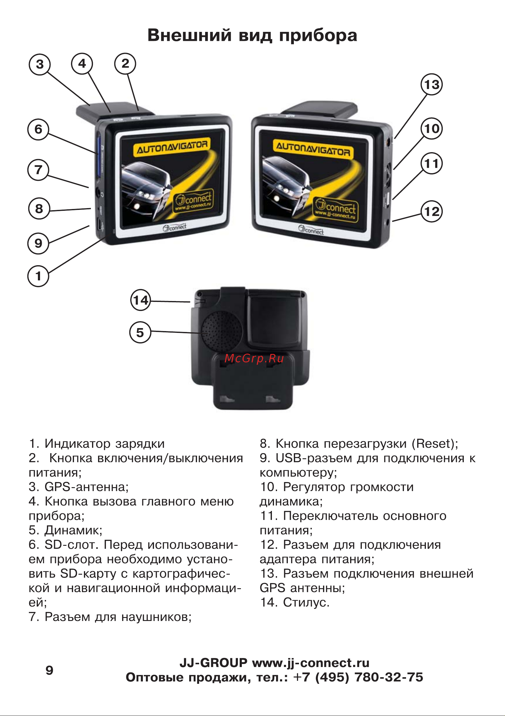 JJ-Connect AutoNavigator 300 [9/55] Внешний вид прибора