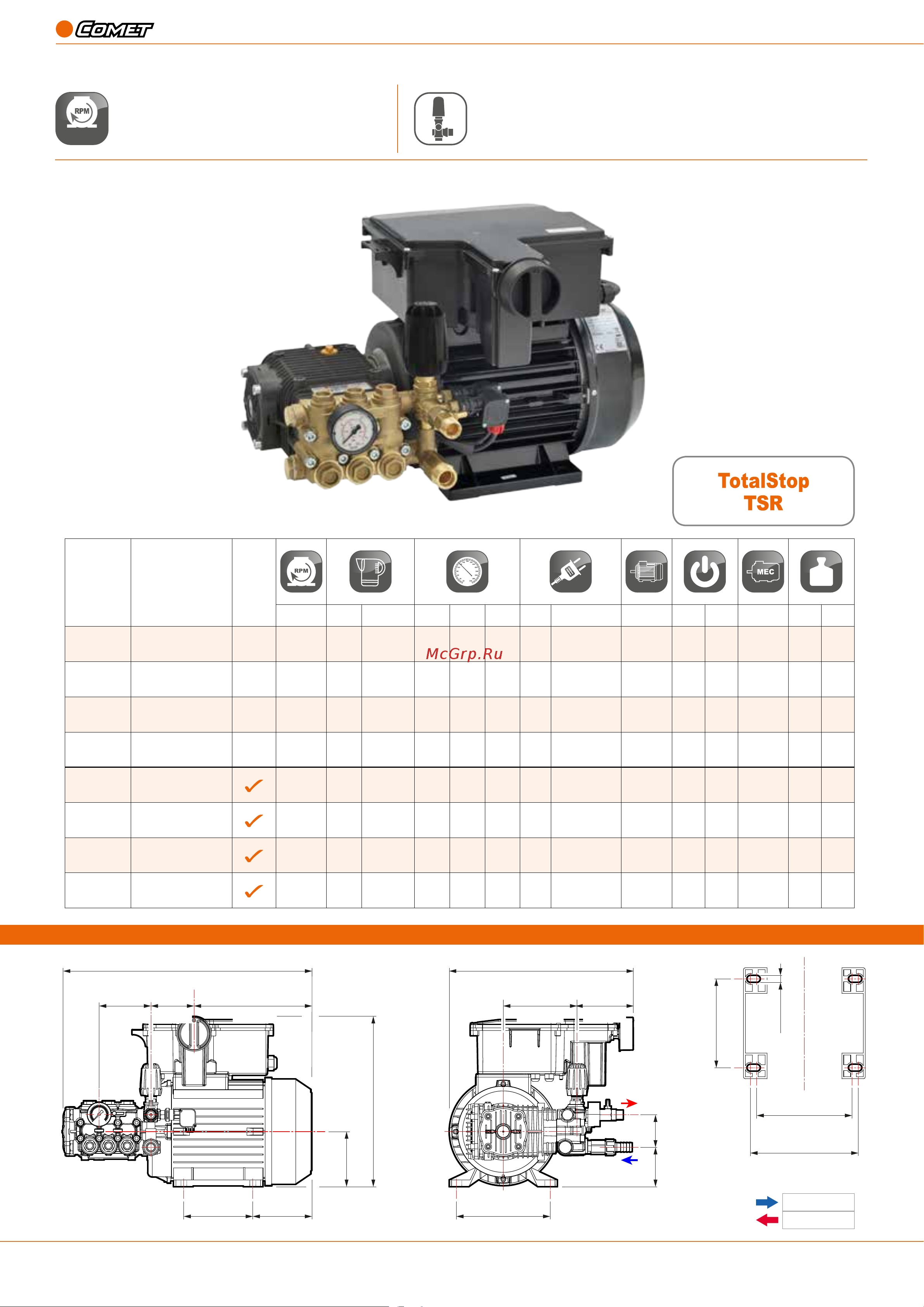 Comet MTP FW2 15/200 TSR с эл. двигателем 6,9 Квт 380 В Тех. документация онлайн