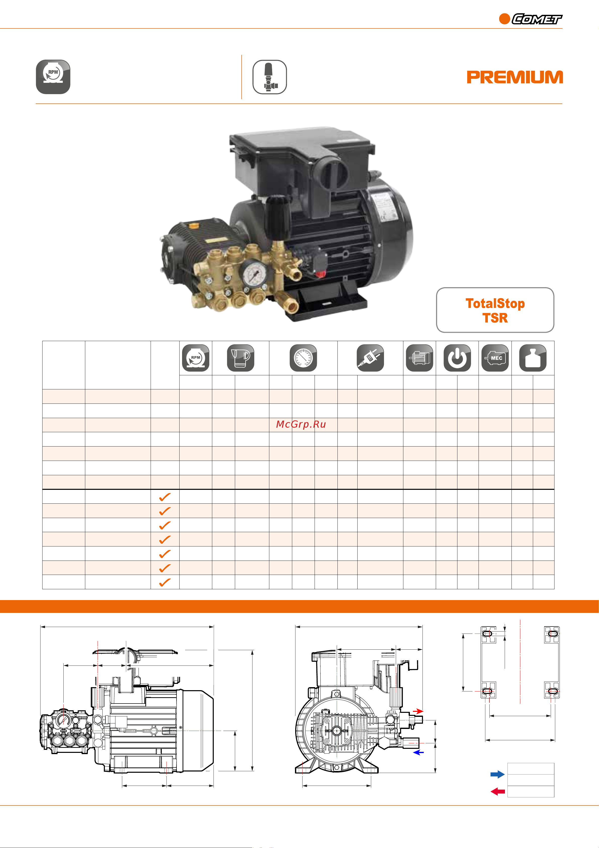 Comet MTP RW 15/230 TSR Чертежи онлайн