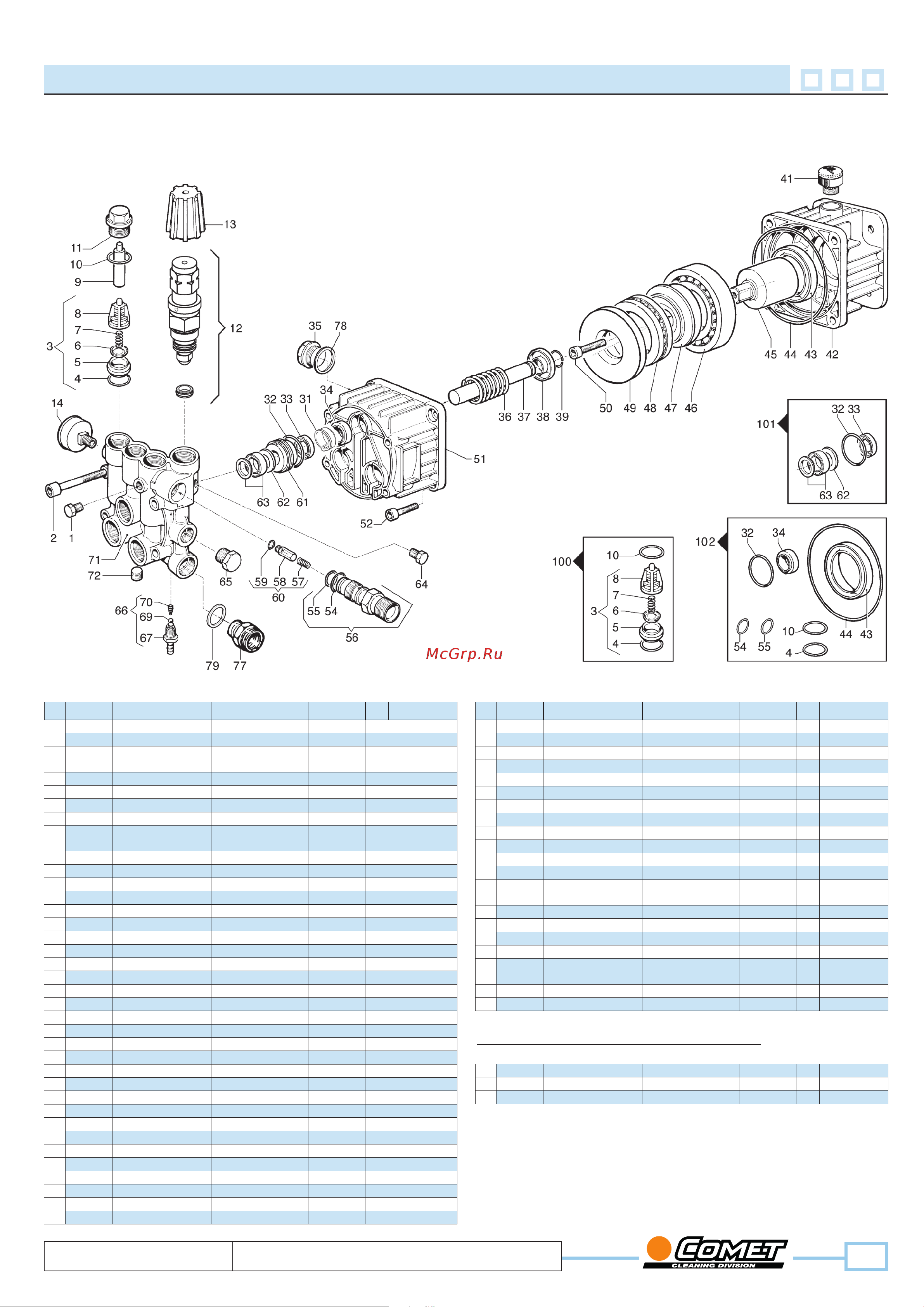 Comet FDX 2 13/150 Honda GP160 BXD [3/8] Axd 4030g fdx 14 200 6501 0107