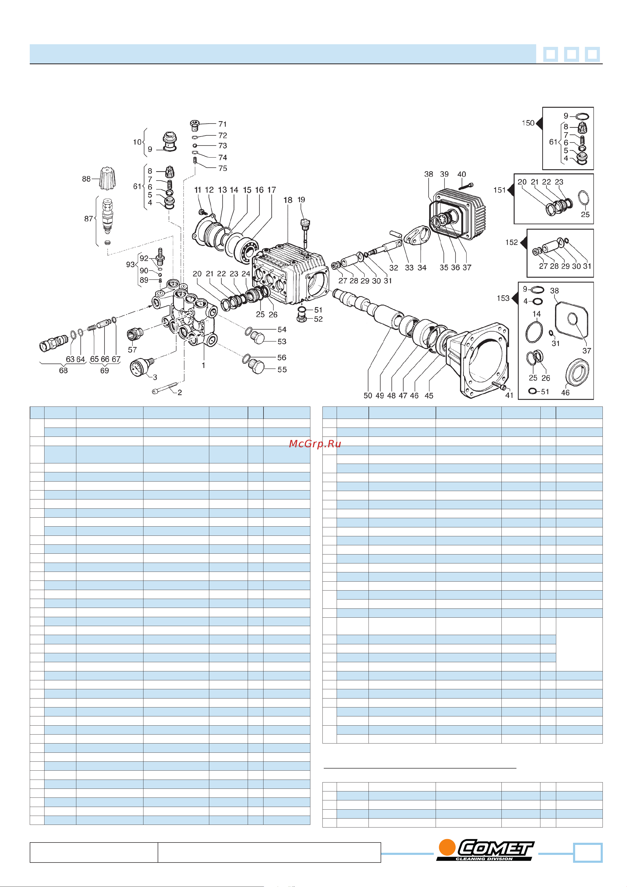Comet FDX 2 13/150 Honda GP160 BXD [5/8] Zwd k 3540g fdx 15 270 6305 1054