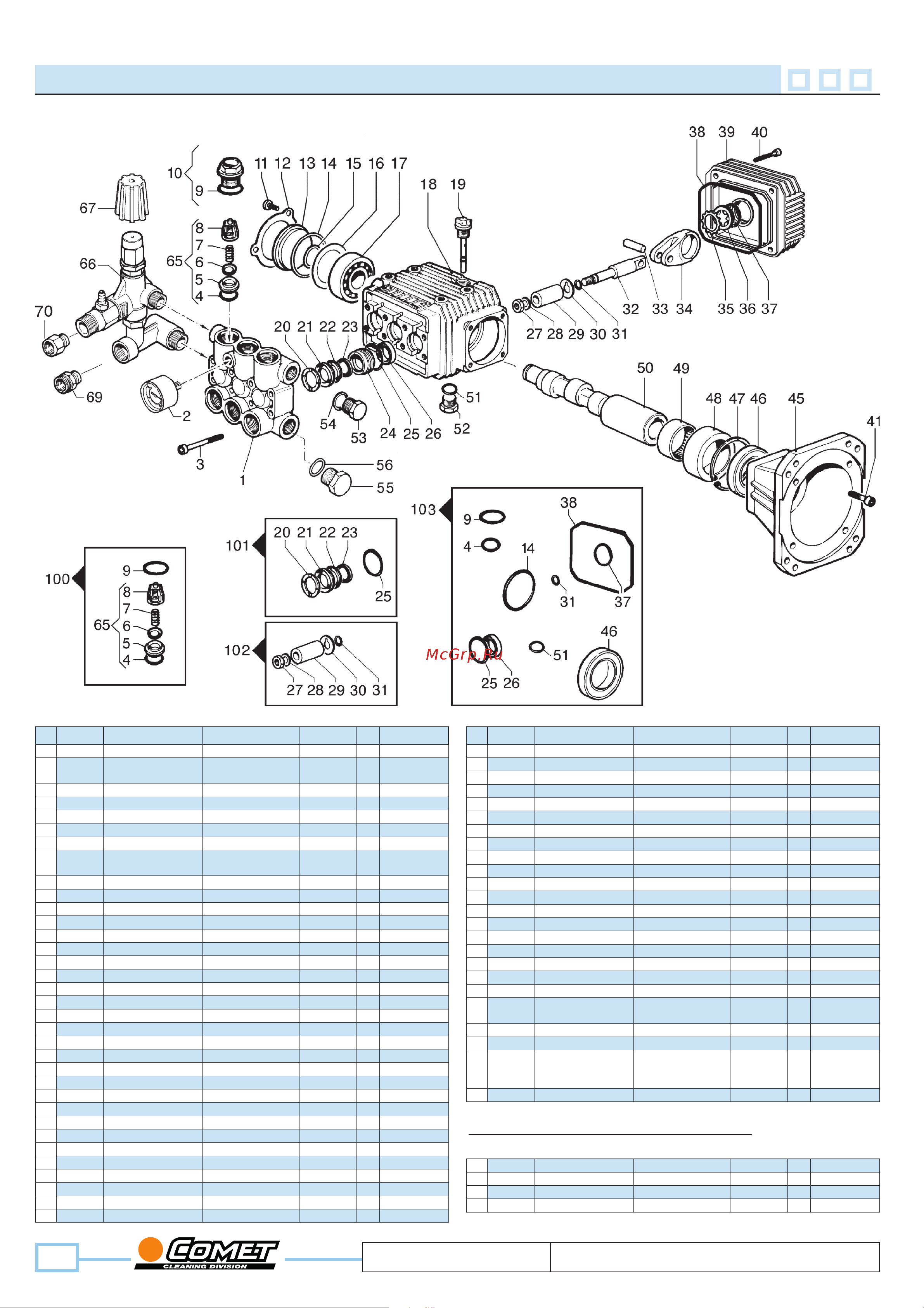 Comet FDX 2 13/150 Honda GP160 BXD [6/8] Zwd 4040g fdx 16 250 6305 0905