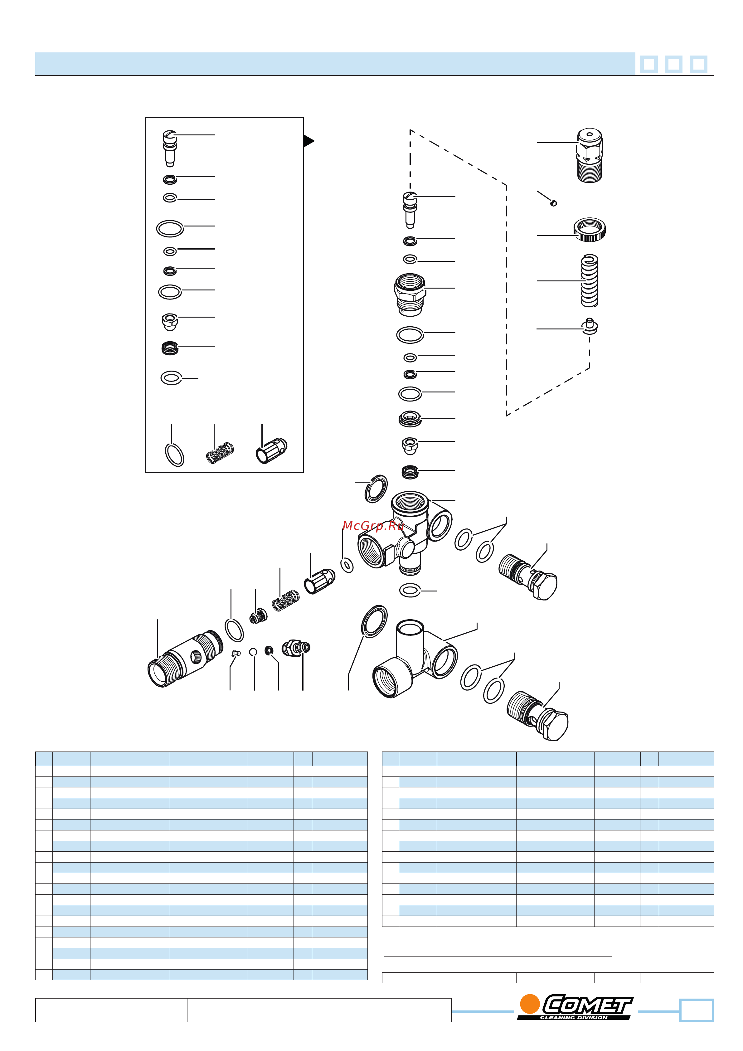 Comet FDX 2 13/150 Honda GP160 BXD [7/8] Model n cod descrizione description note