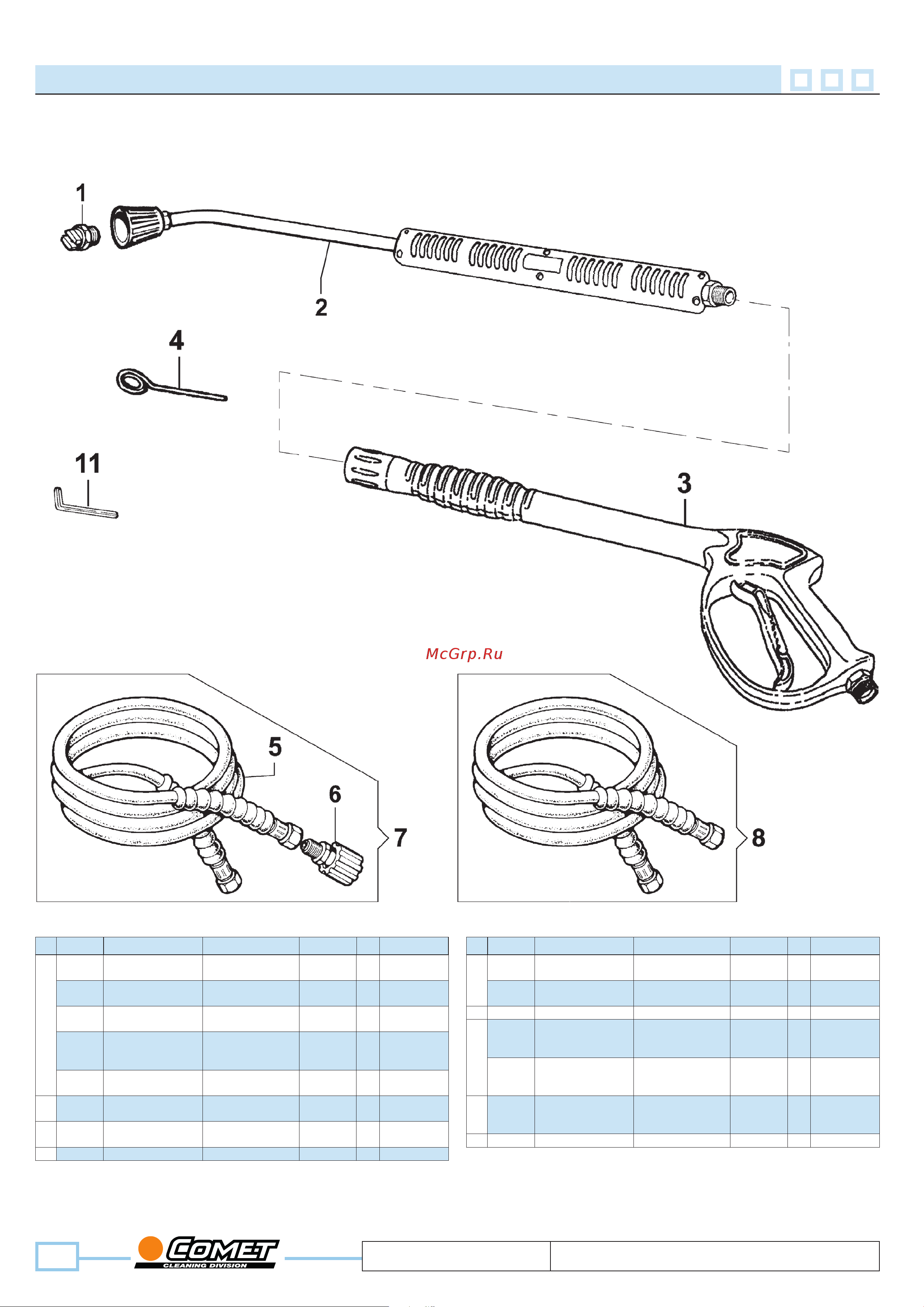 Comet FDX 2 13/150 Honda GP160 BXD [8/8] Revision