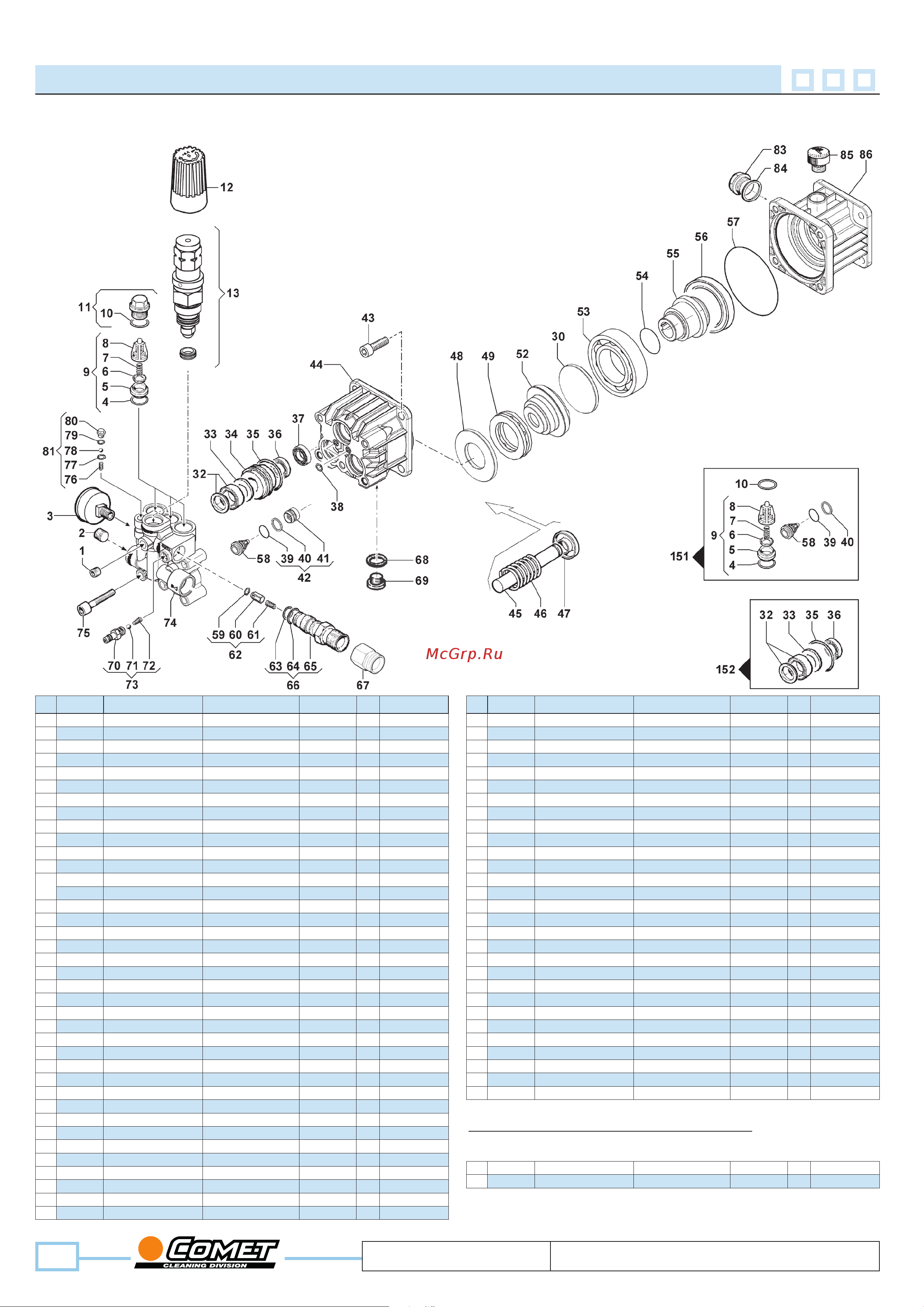 Comet FDX 2 16/250 Honda GX390 ZWD [2/8] Bxd 3522g fdx 13 150 6525 1033
