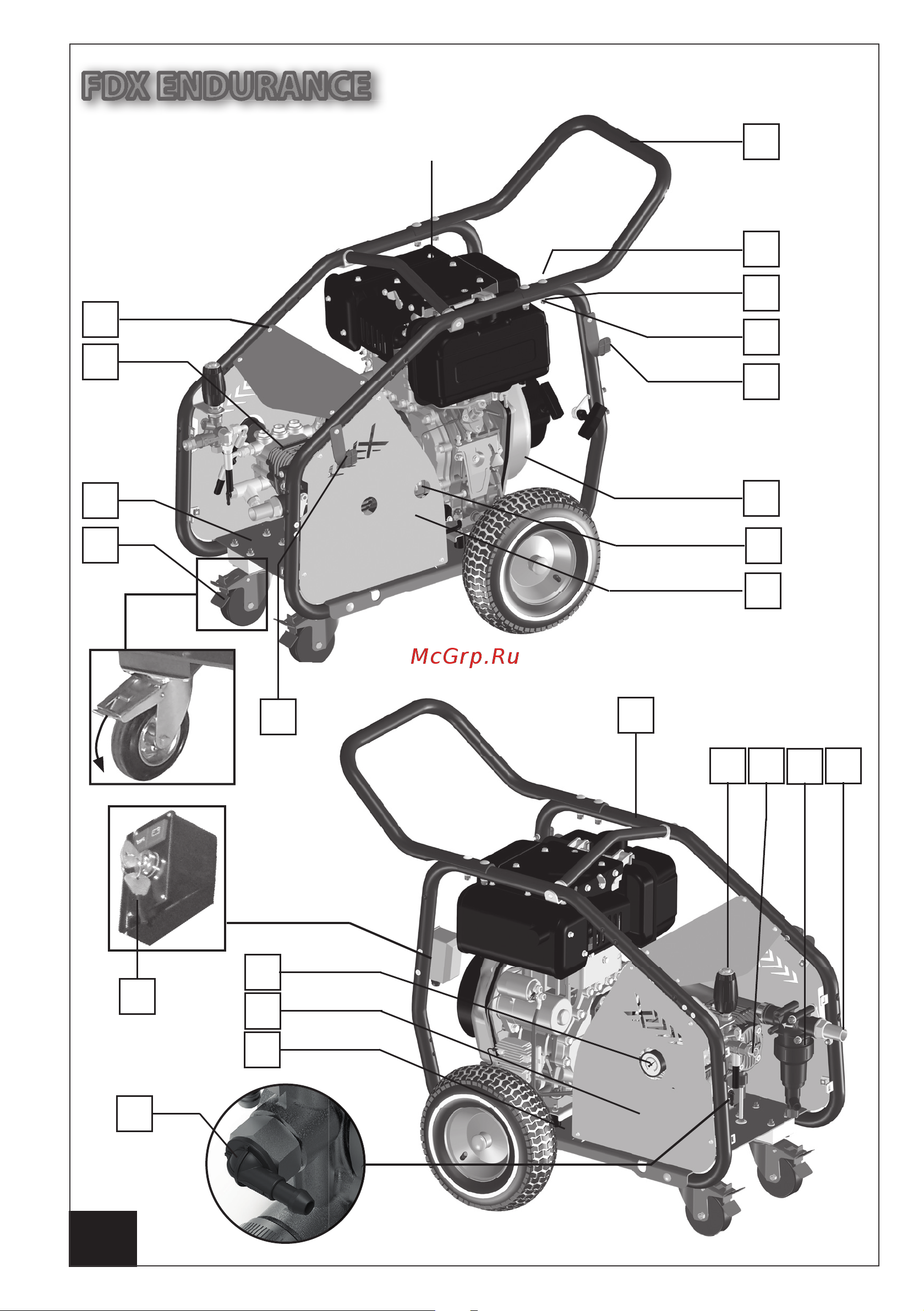 Comet FDX Blade XL PRO 13.15 15/280 G Honda GX390 FW2 Инструкция по эксплуатации онлайн [6/180] 607751