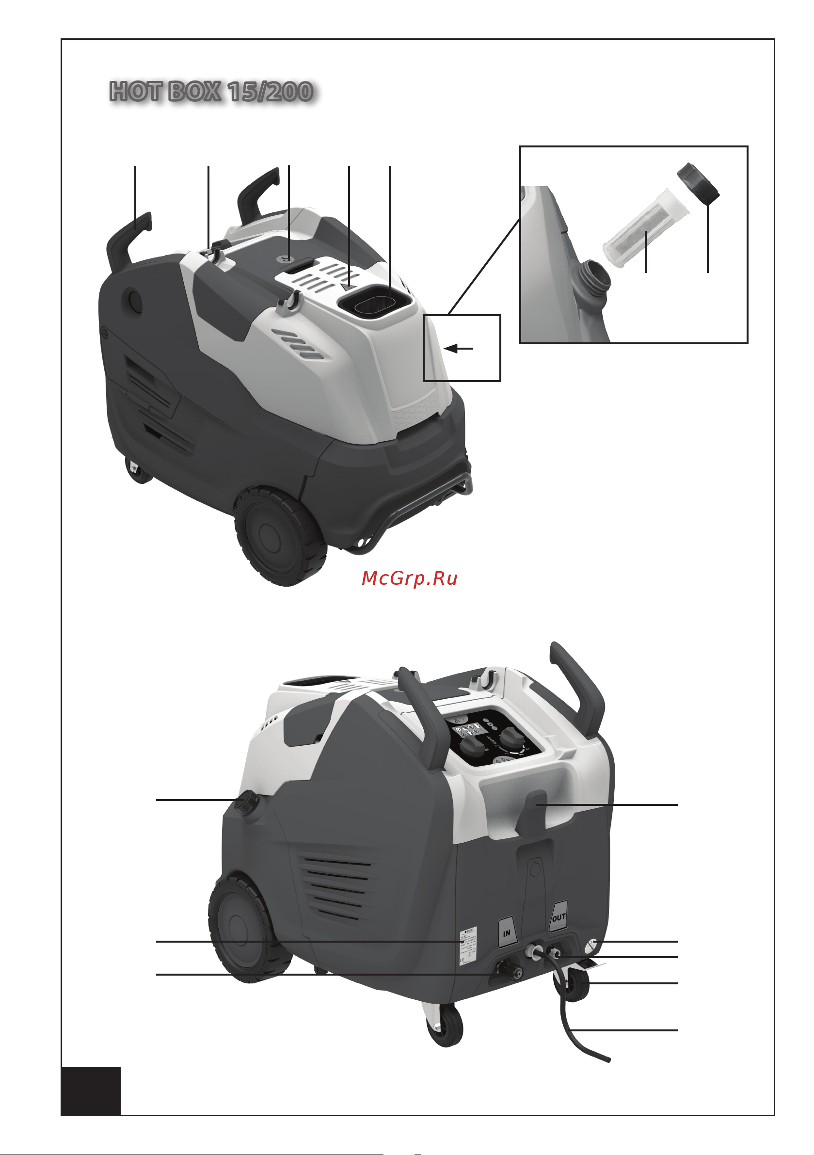 Comet HOTBOX 25/250 1-230V 50/60Hz [2/76] Hot box 15 200