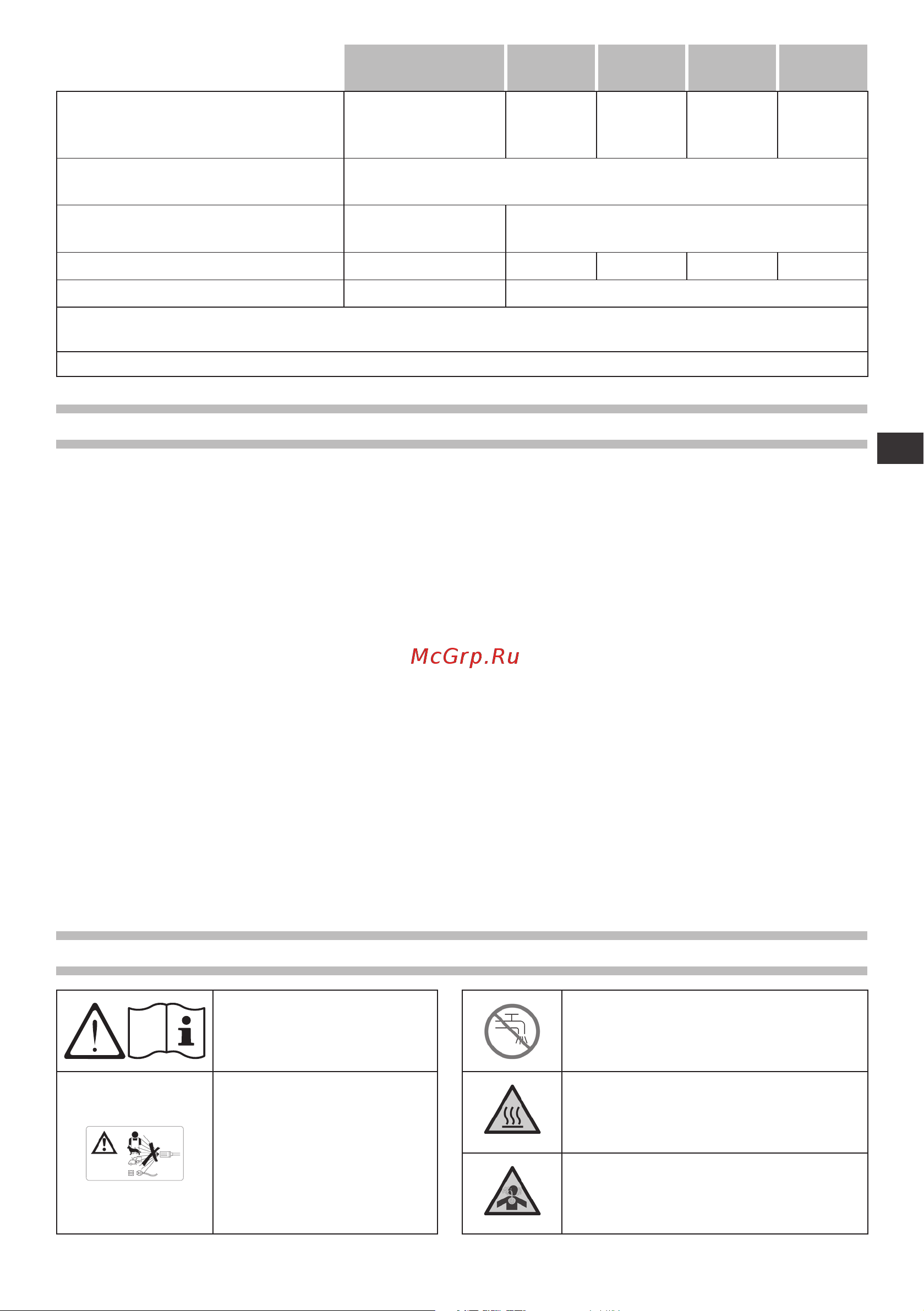 Comet HOTBOX 20/500 12 Vcc [43/76] Identificación de los componentes