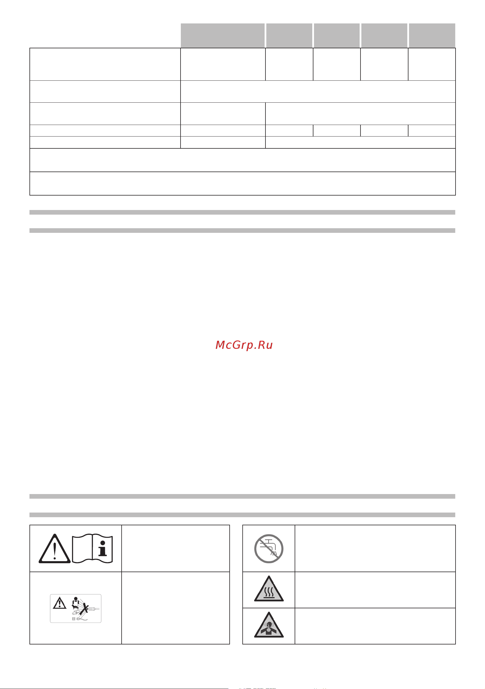Comet HB 500 HOTBOX 25/500 12В [54/76] Bedeutung der verwendeten graphischen symbole