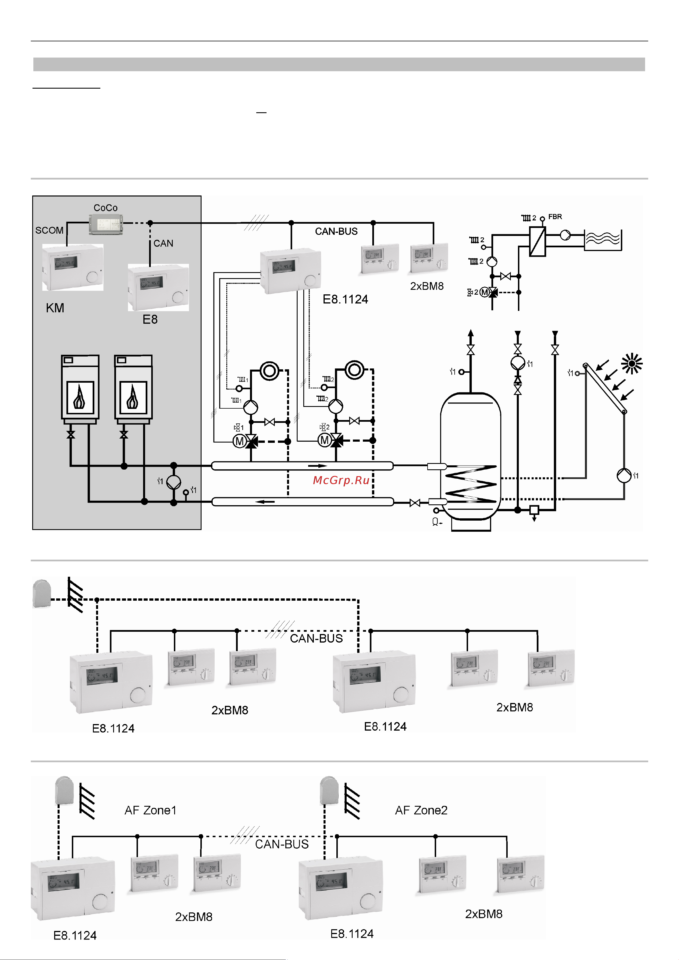 Daikin DRZONECCONTAA Инструкция по монтажу онлайн