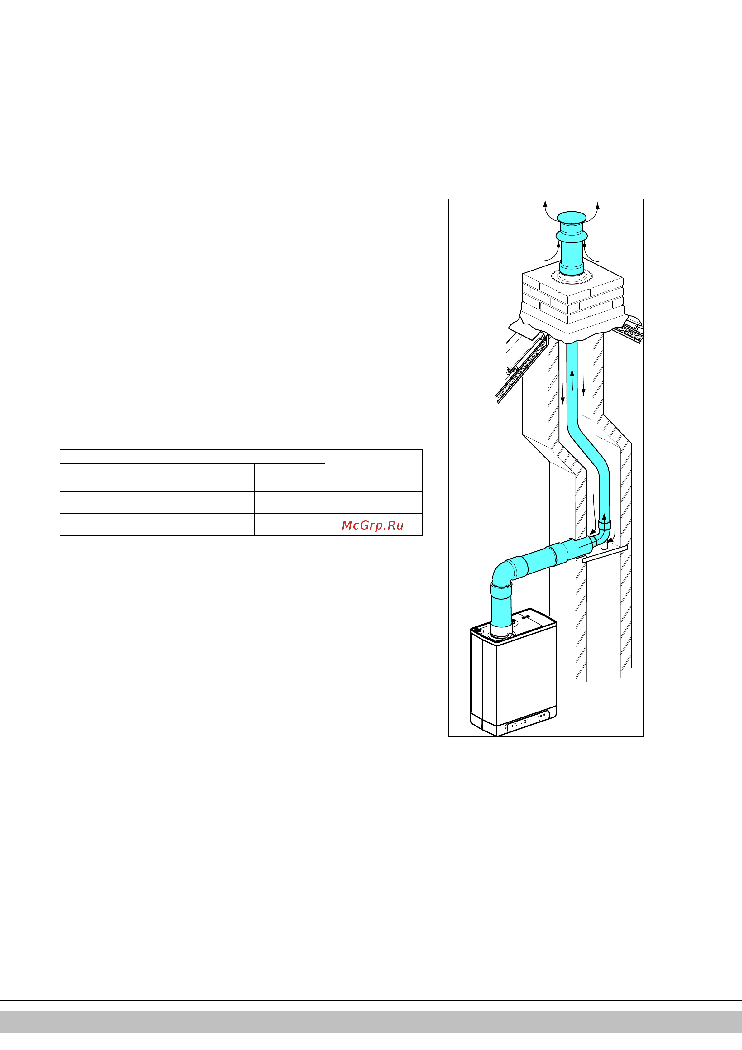 Daikin EHOB18AAV1H [291/316] Koncentryczny poziomy wylot spalin część pionowa otoczona przez