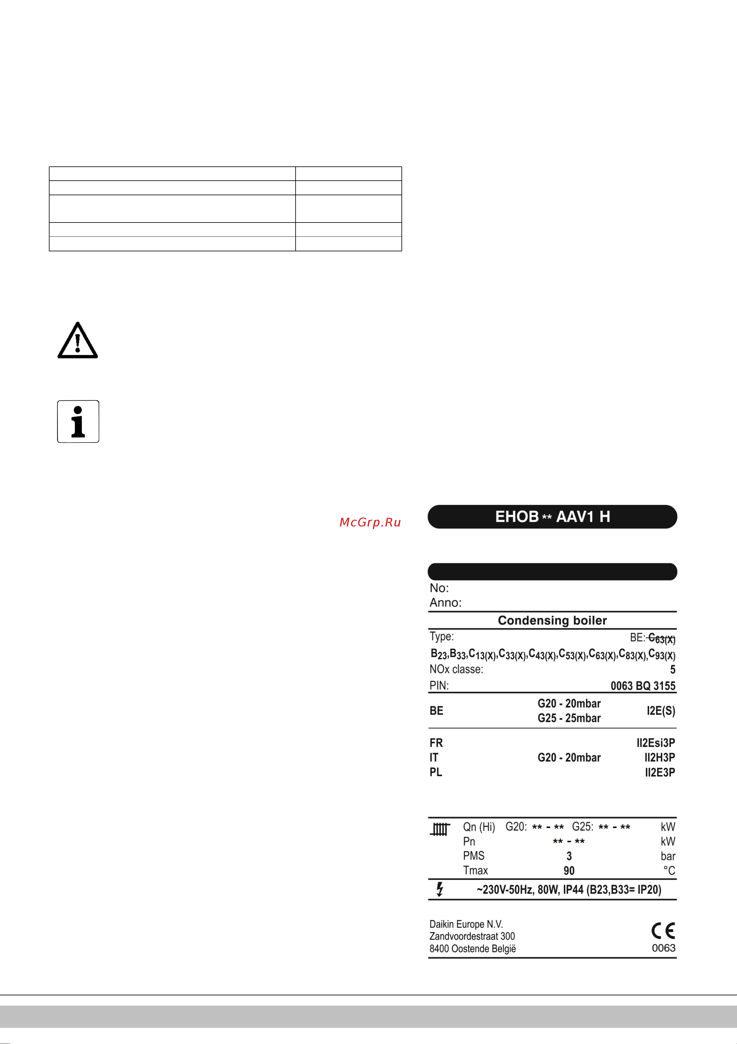 Daikin EHOB18AAV1H [3/316] Abbreviations and terms used