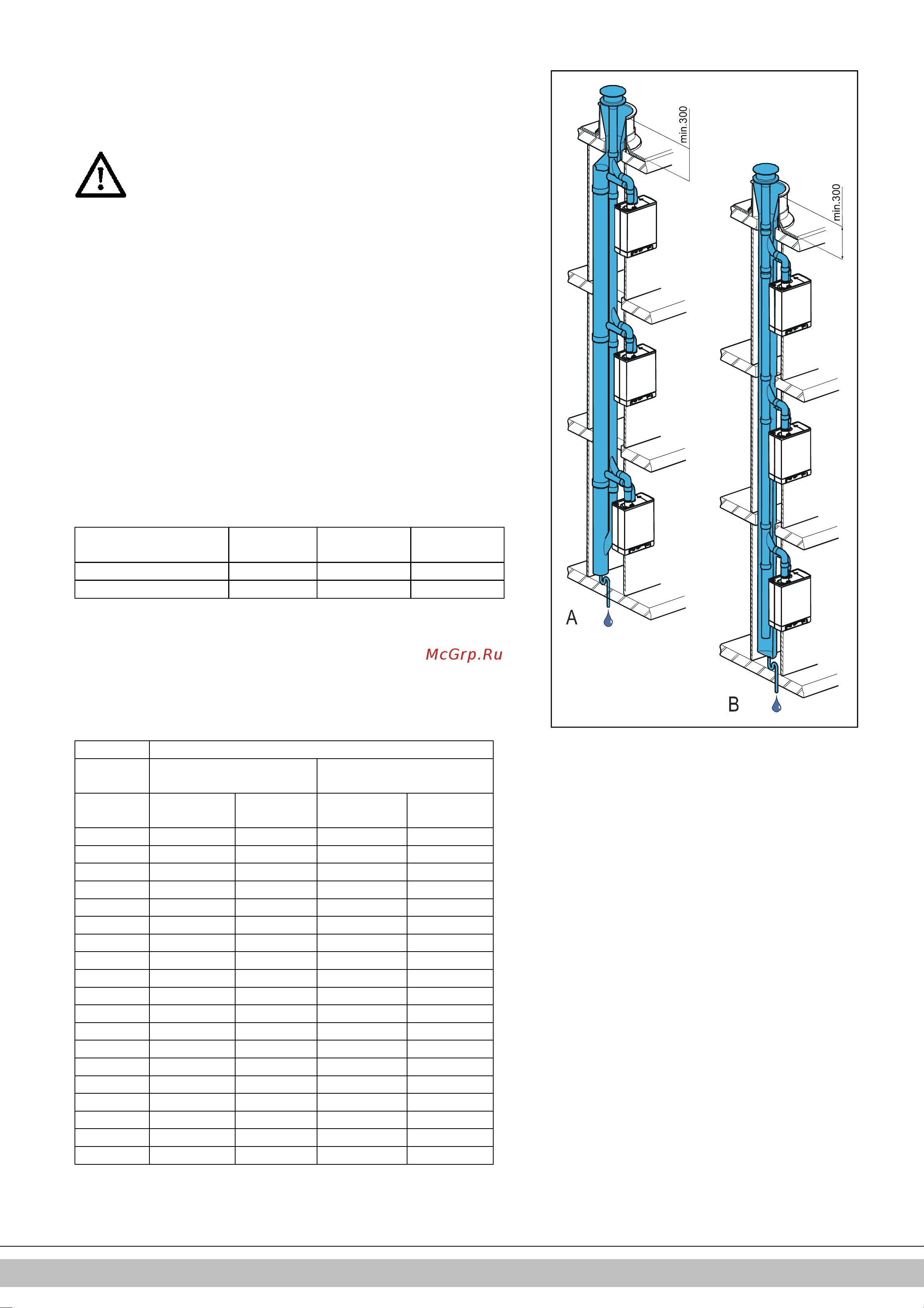 Daikin EHOBG12AAV1 [291/316] Połączona instalacji wylotu spalin wlotu powietrza