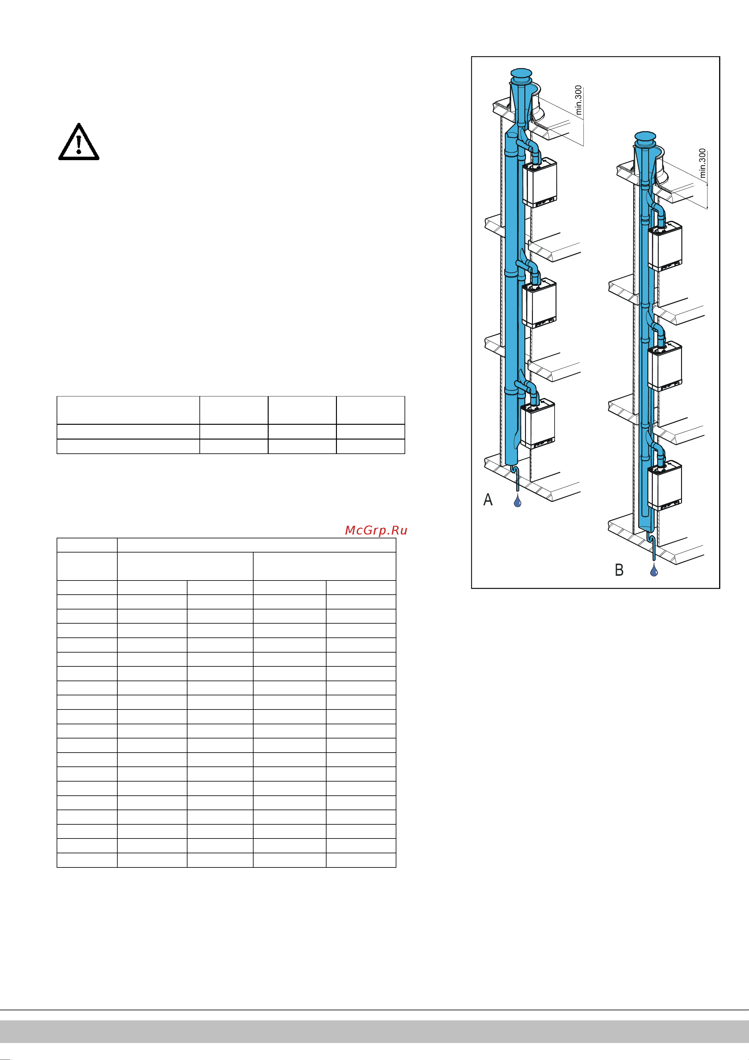 Daikin EHOBG12AAV1 [31/316] Combined flue outlet air inlet system