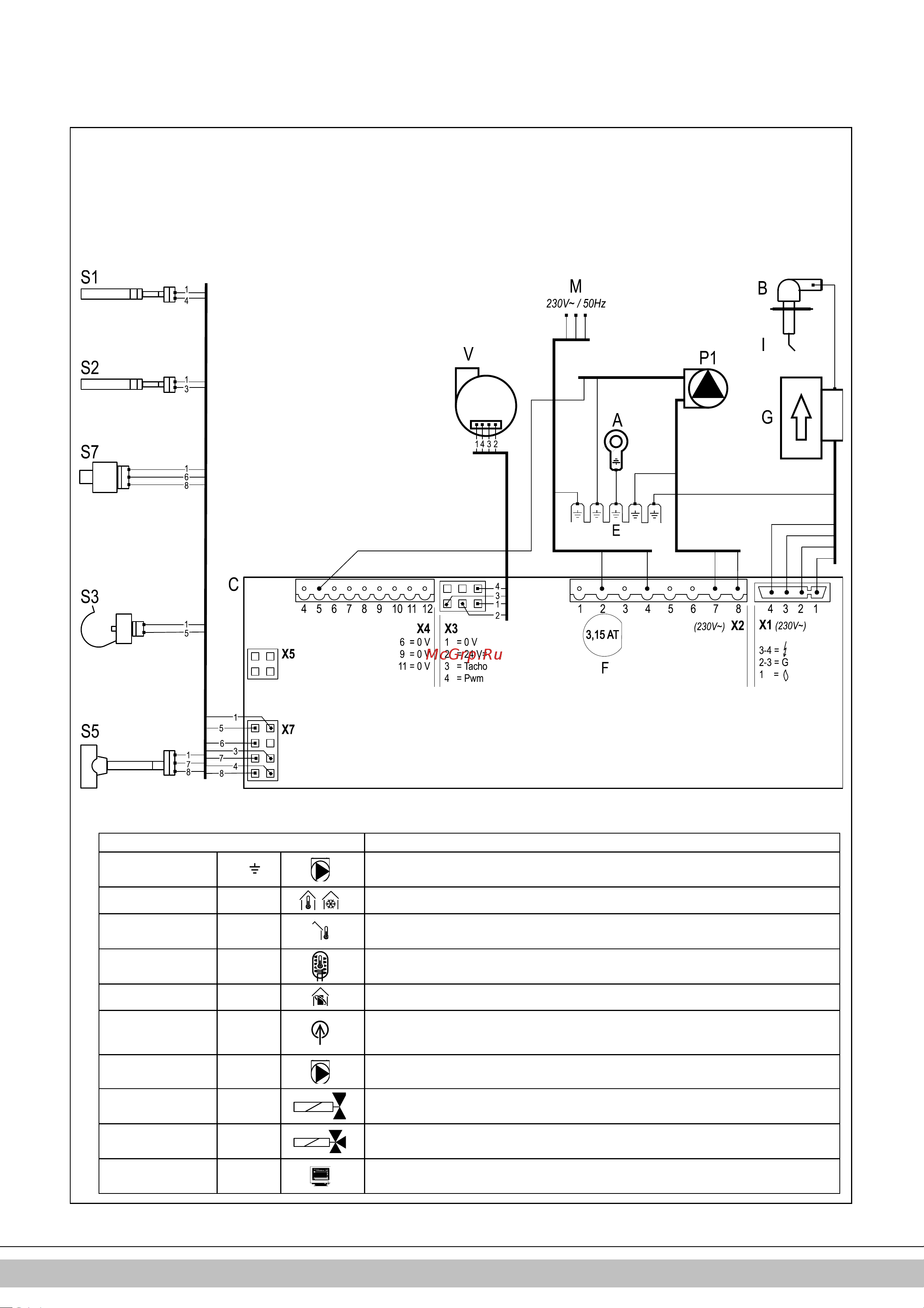 Daikin EKOMB28AAV1H [108/432] Schaltplan ekomb22aav1h ekomb28aav1h ekomb33aav1h