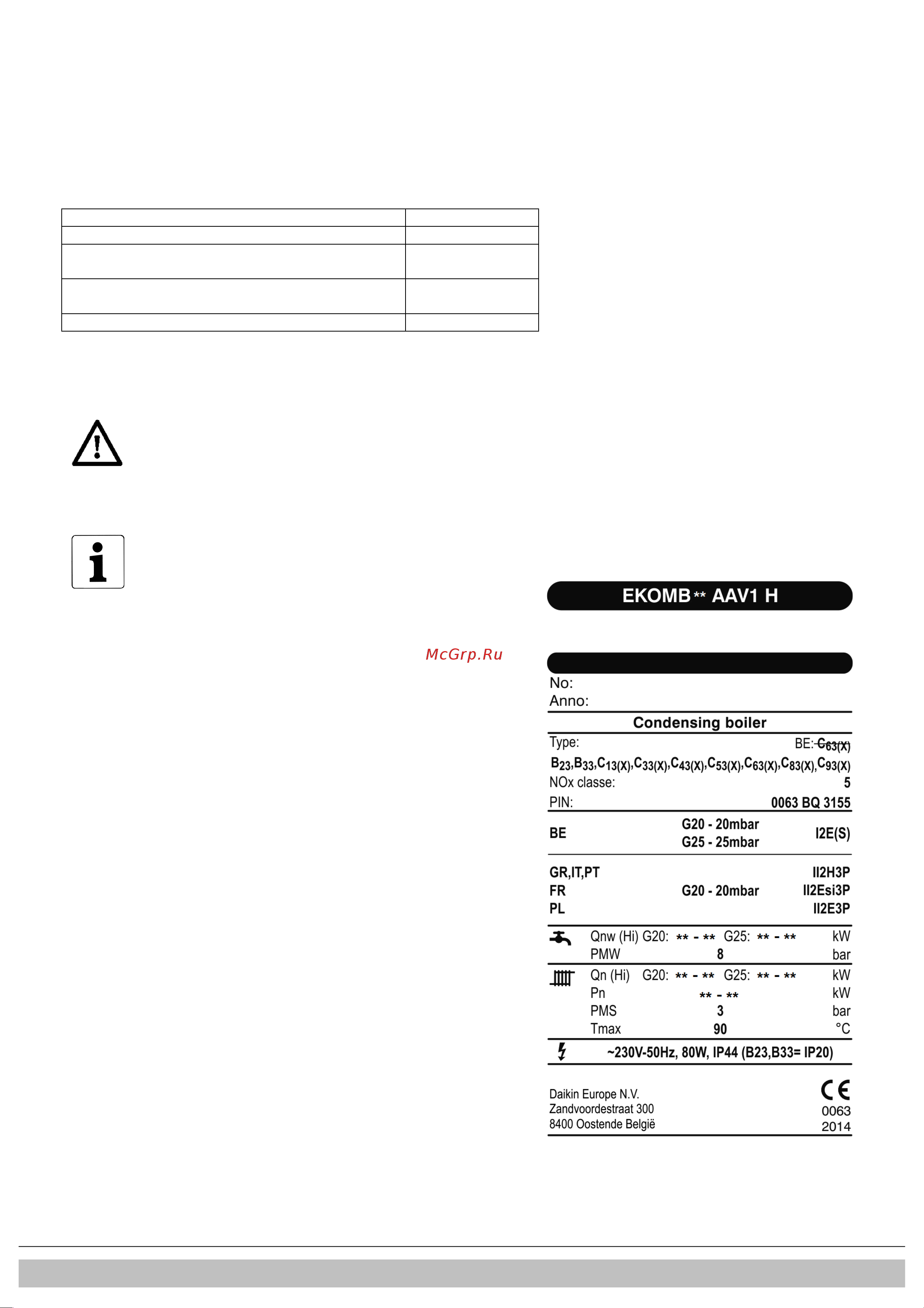 Daikin EKOMB28AAV1H [112/432] Abréviations et termes utilisés