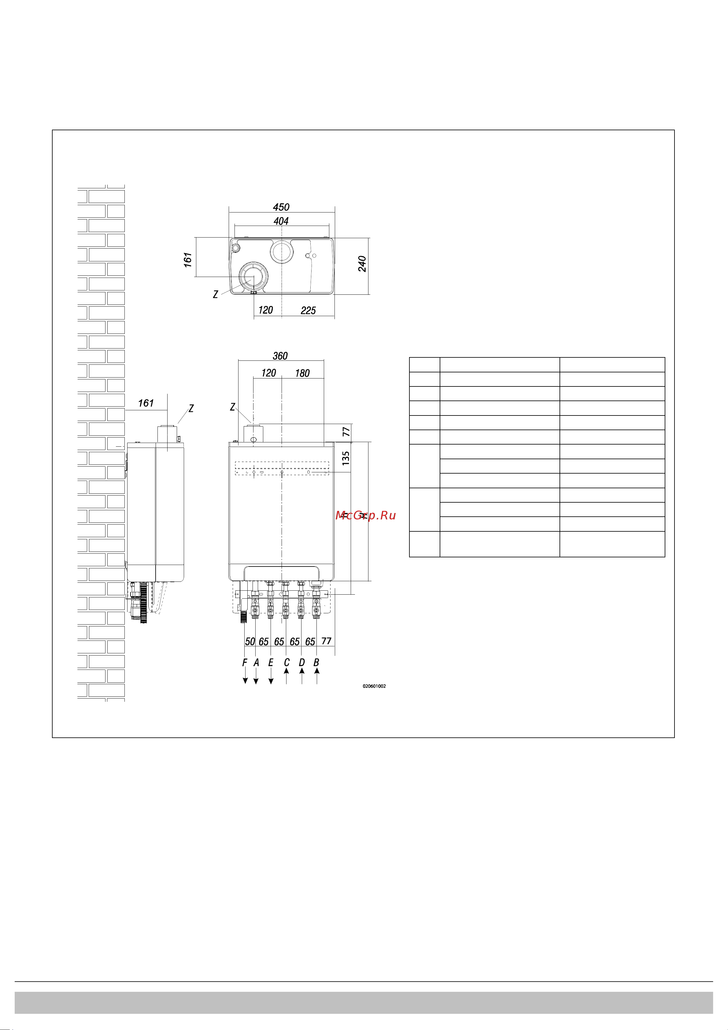 Daikin EKOMB28AAV1H [119/432] Installation