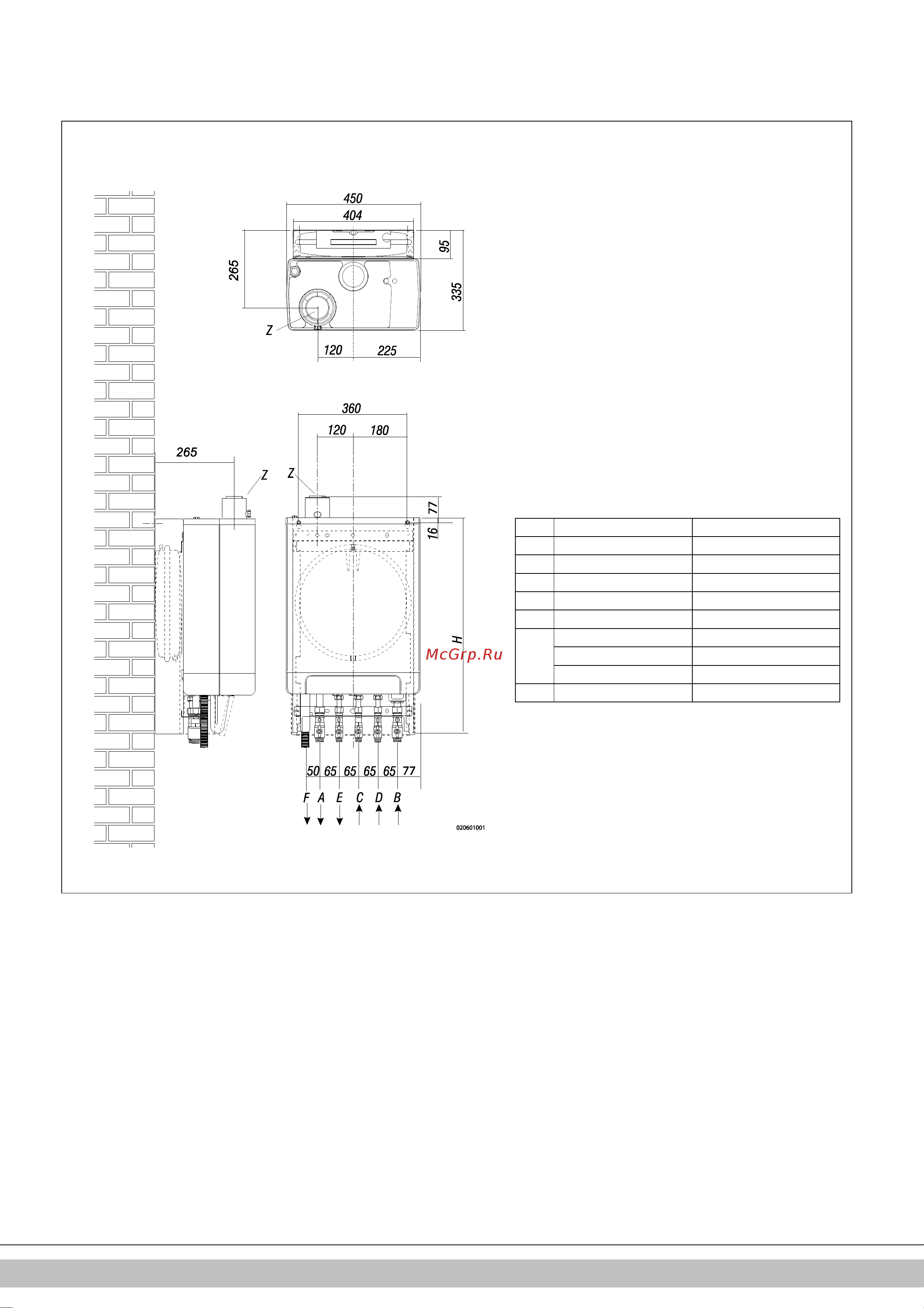 Daikin EKOMB28AAV1H [12/432] Daikin europe nv 12