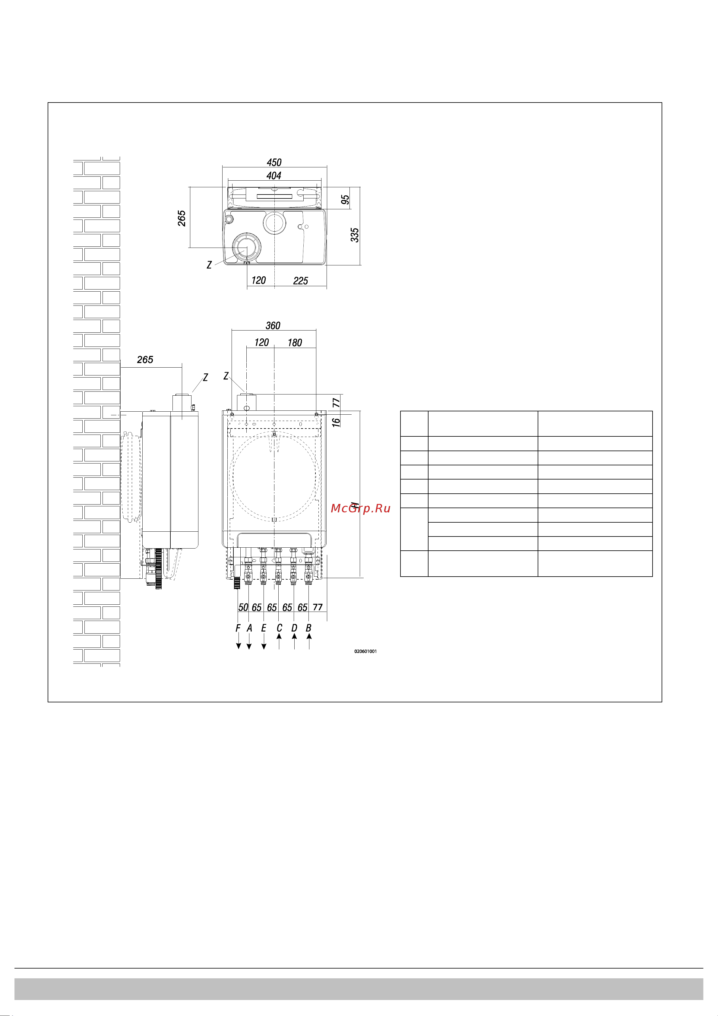 Daikin EKOMB28AAV1H [120/432] Daikin europe nv 12