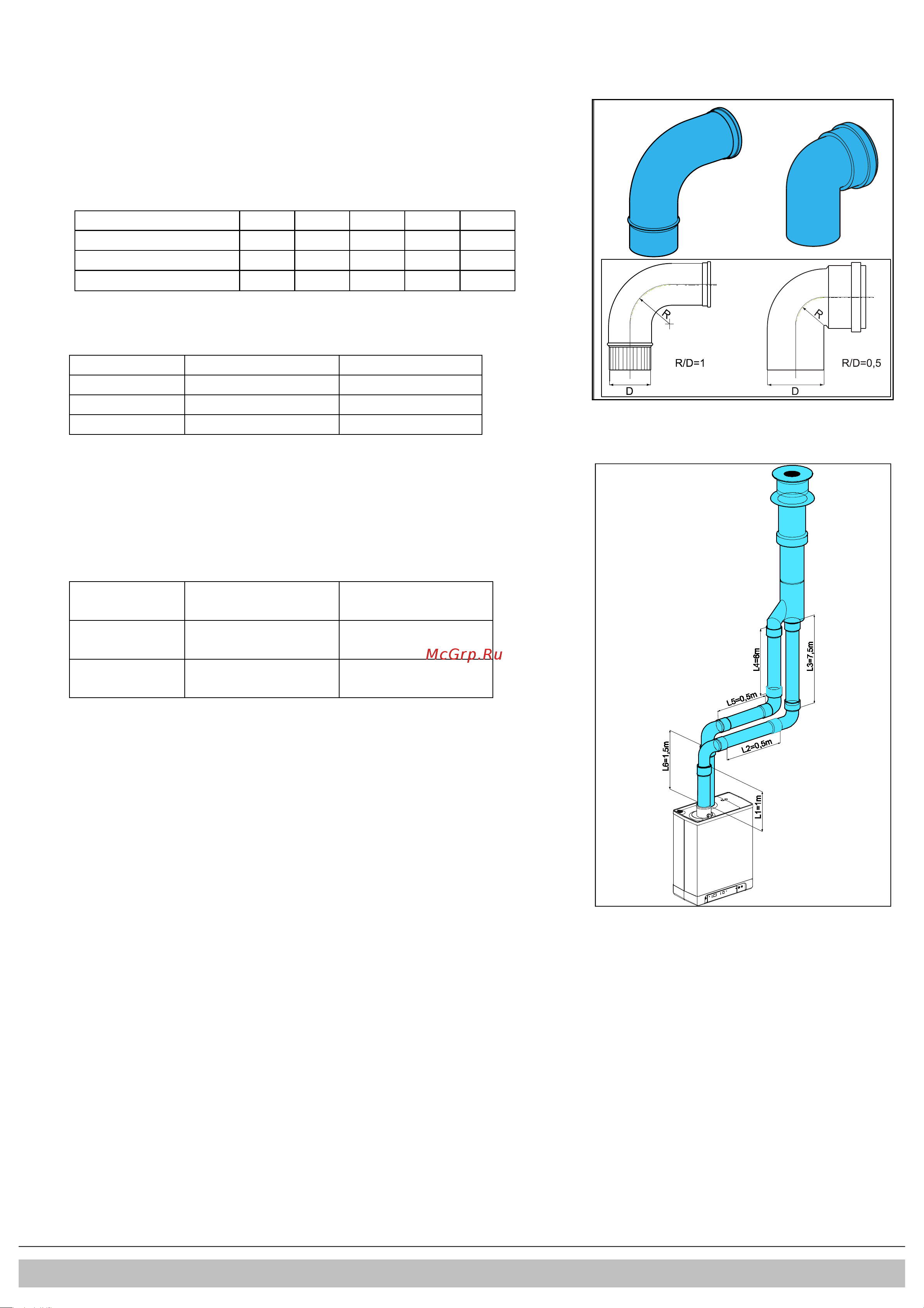 Daikin EKOMB28AAV1H Инструкция по монтажу онлайн [137/432] 607790