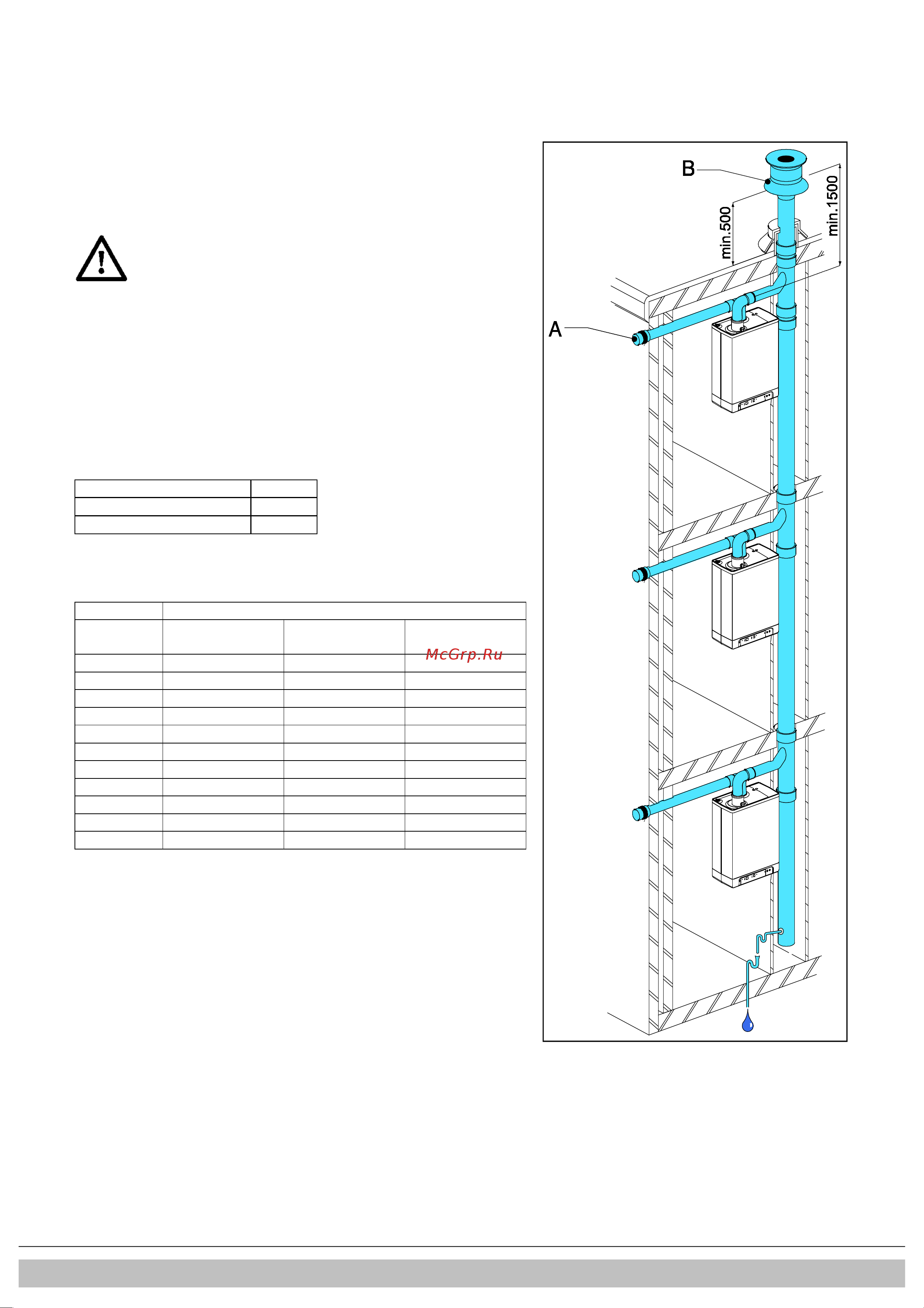 Daikin EKOMB28AAV1H [141/432] Alimentation en air depuis la façade et sortie de toit avec système d échappement commun