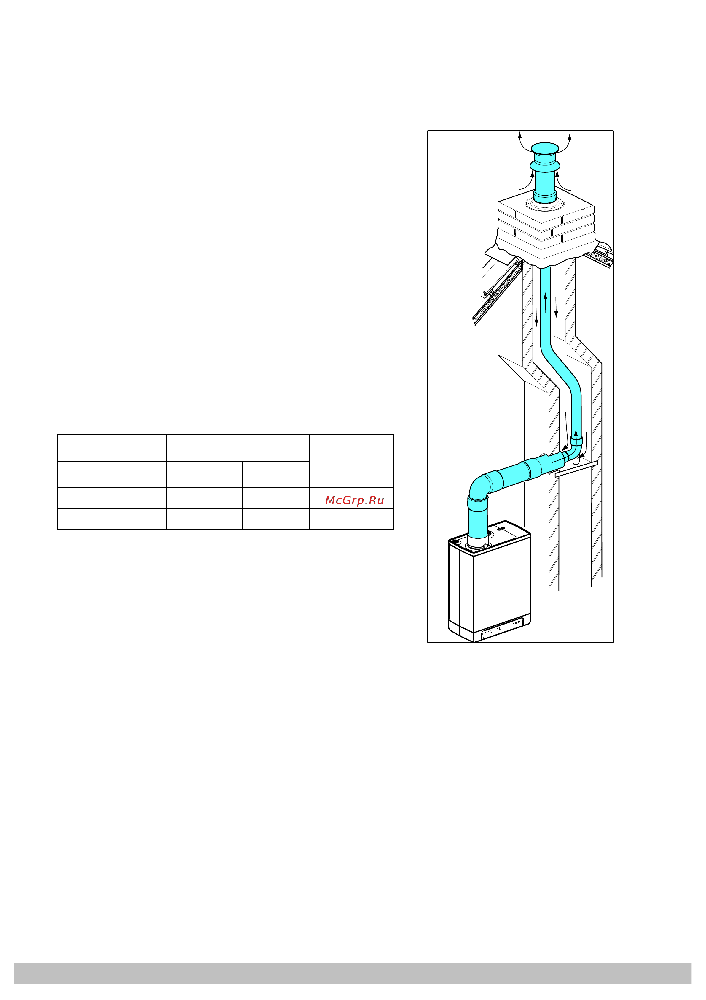 Daikin EKOMB28AAV1H [143/432] Sortie de gaz de combustion horizontale