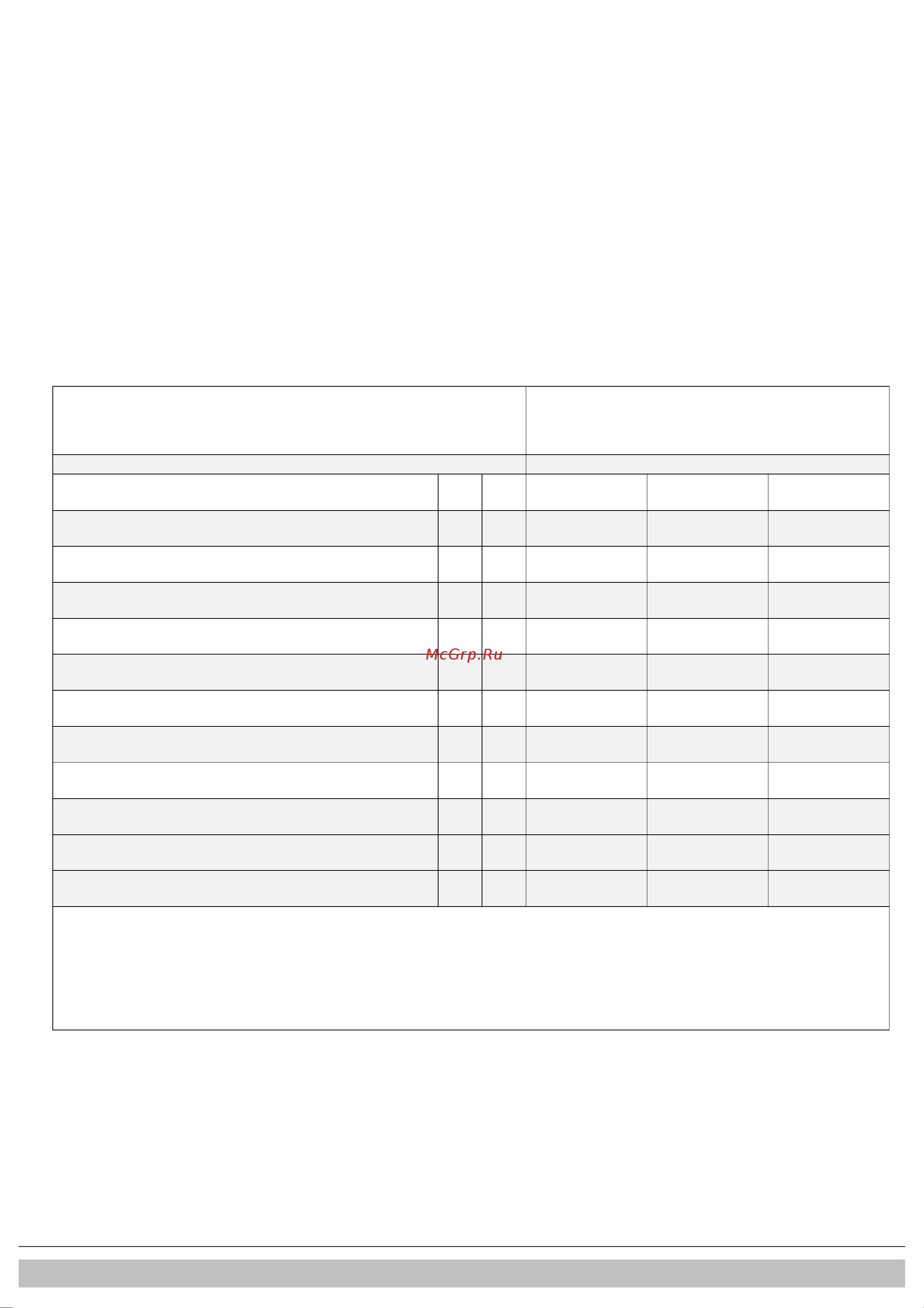 Daikin EKOMB28AAV1H [161/432] Fische selon celex 32013r0811 annexe iv