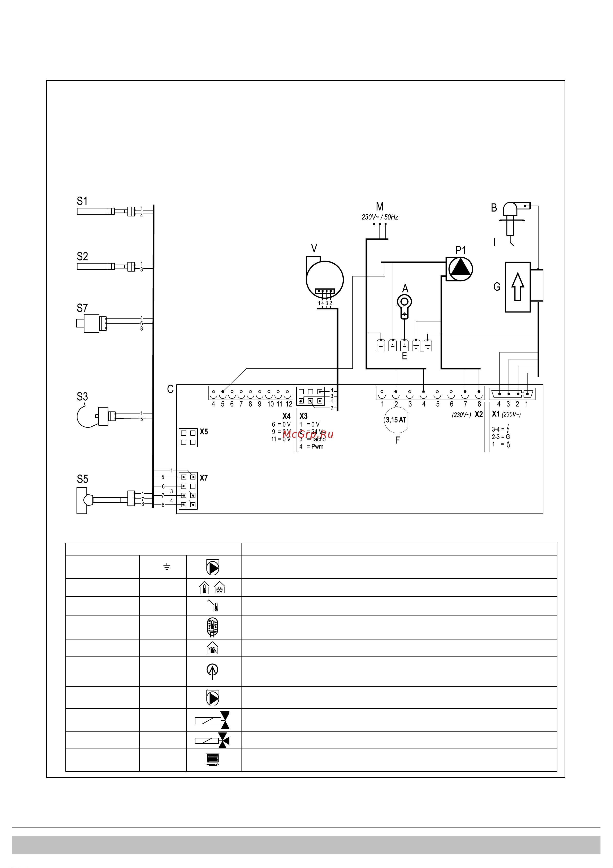 Daikin EKOMB28AAV1H [162/432] Schéma électrique ekomb22aav1 h ekomb28aav1 h et ekomb33aav1 h