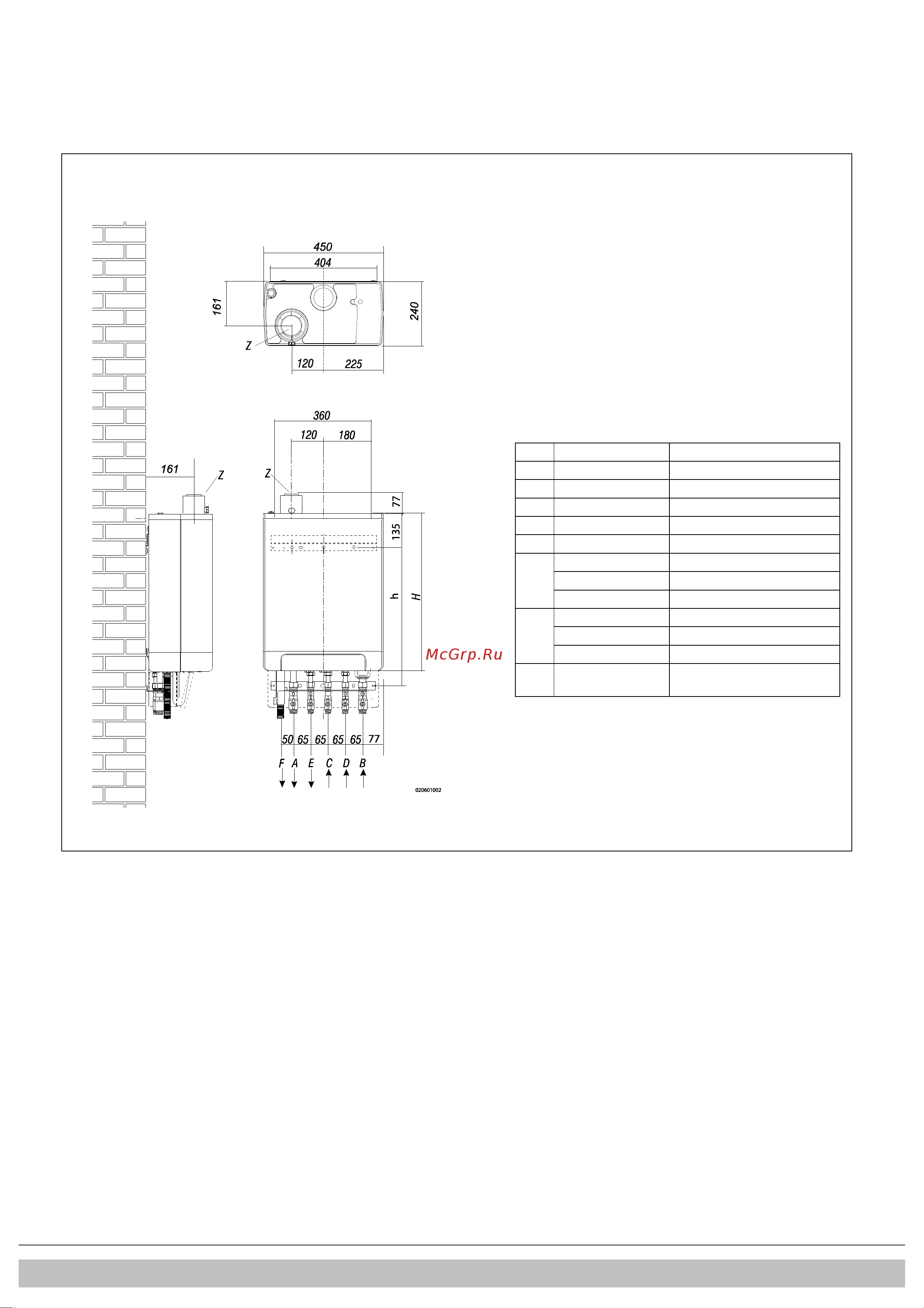 Daikin EKOMB28AAV1H [172/432] Installatie