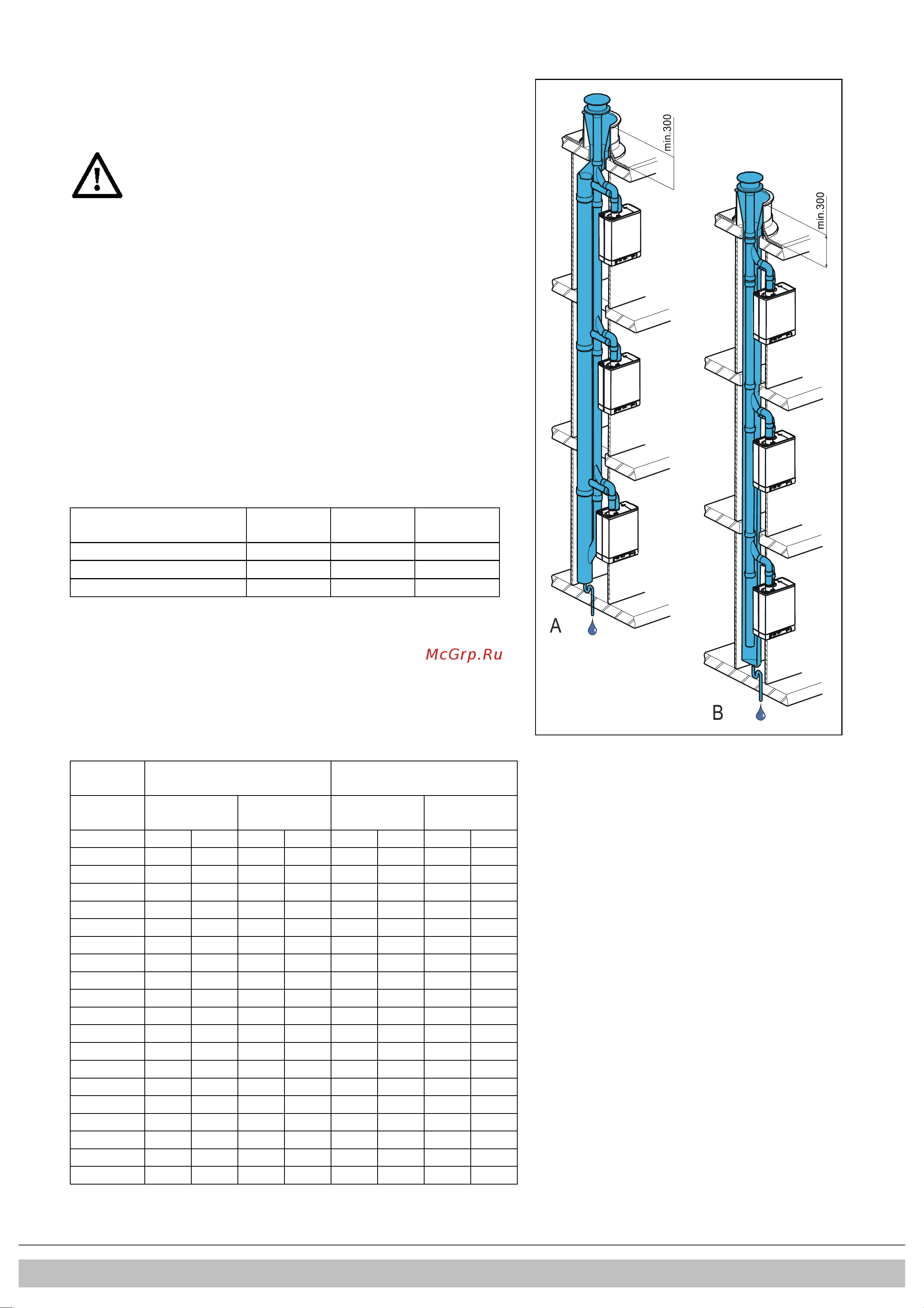 Daikin EKOMB28AAV1H [194/432] Dakuitmonding clv systeem
