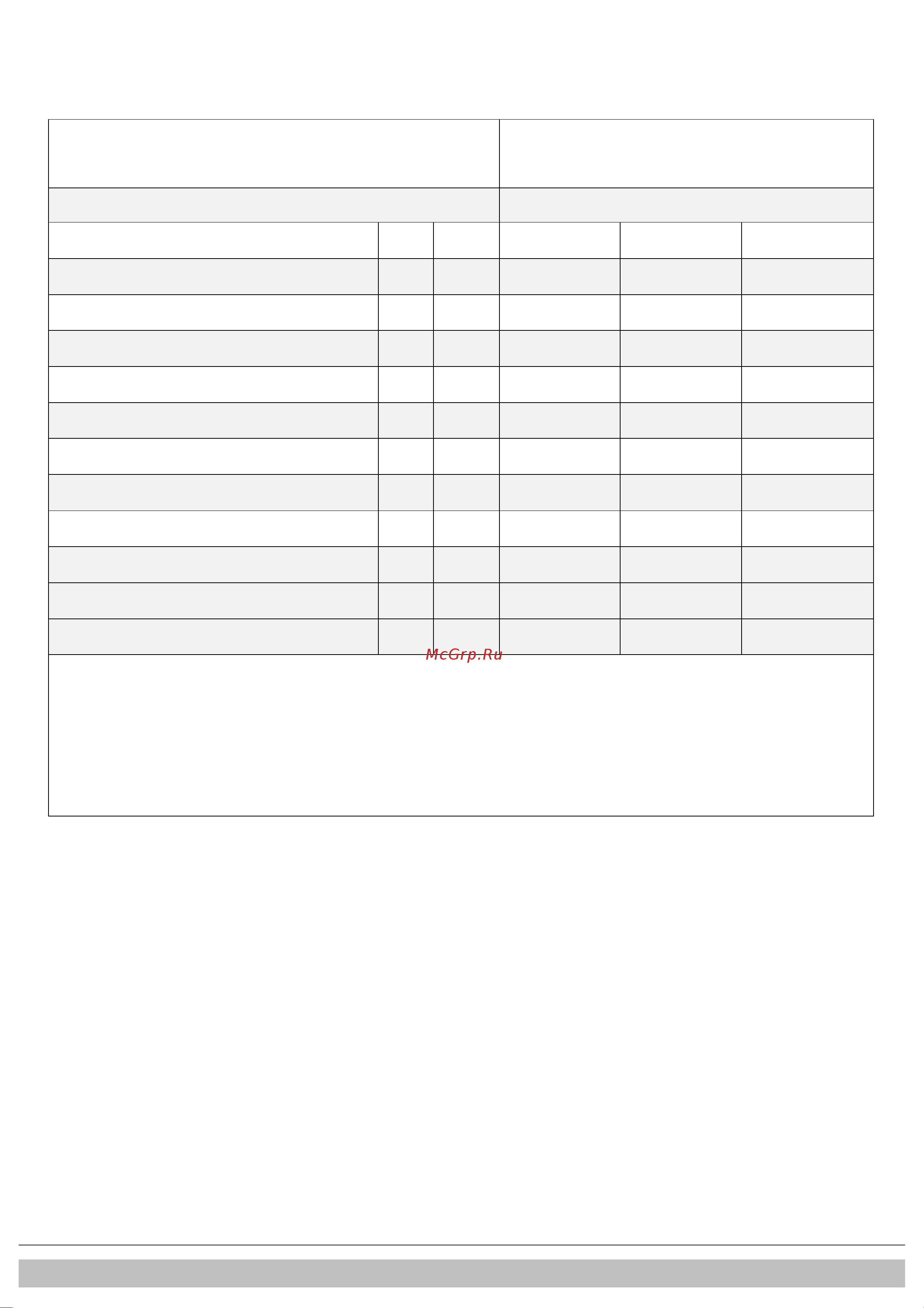 Daikin EKOMB28AAV1H [214/432] Technical product fiche in accordance to celex 32013r0811