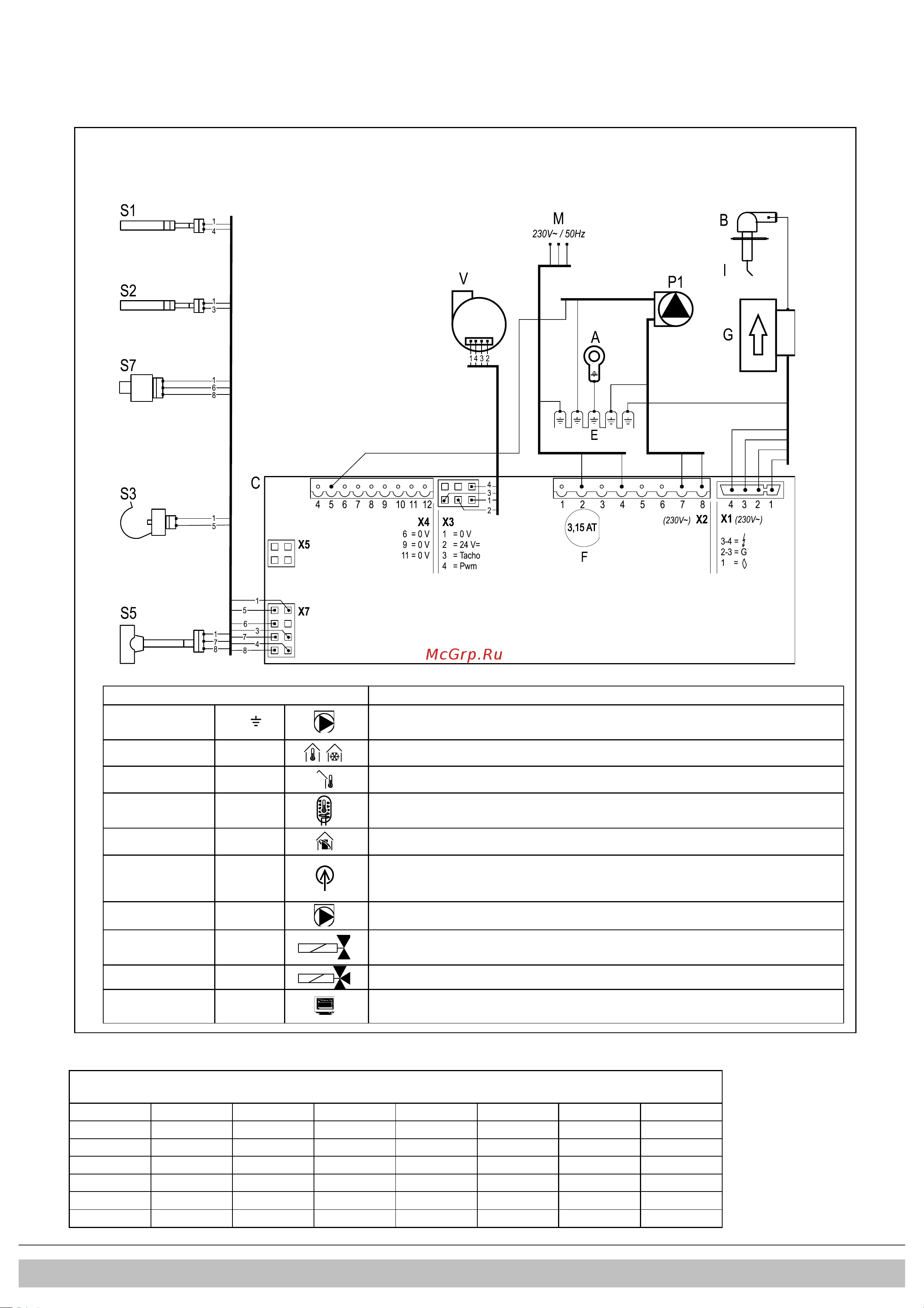 Daikin EKOMB33AAV1H [215/432] Elektrisch schema ekomb22aav1h ekomb28aav1h ekomb33aav1h