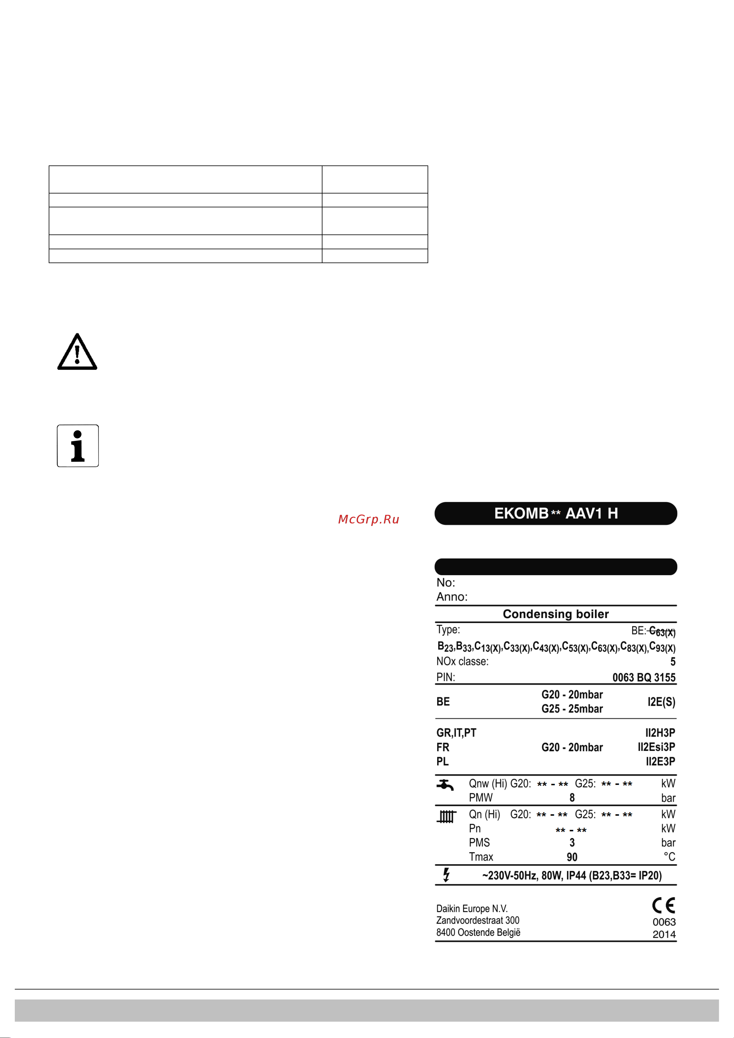 Daikin EKOMB33AAV1H [218/432] Abbreviazioni e termini utilizzati