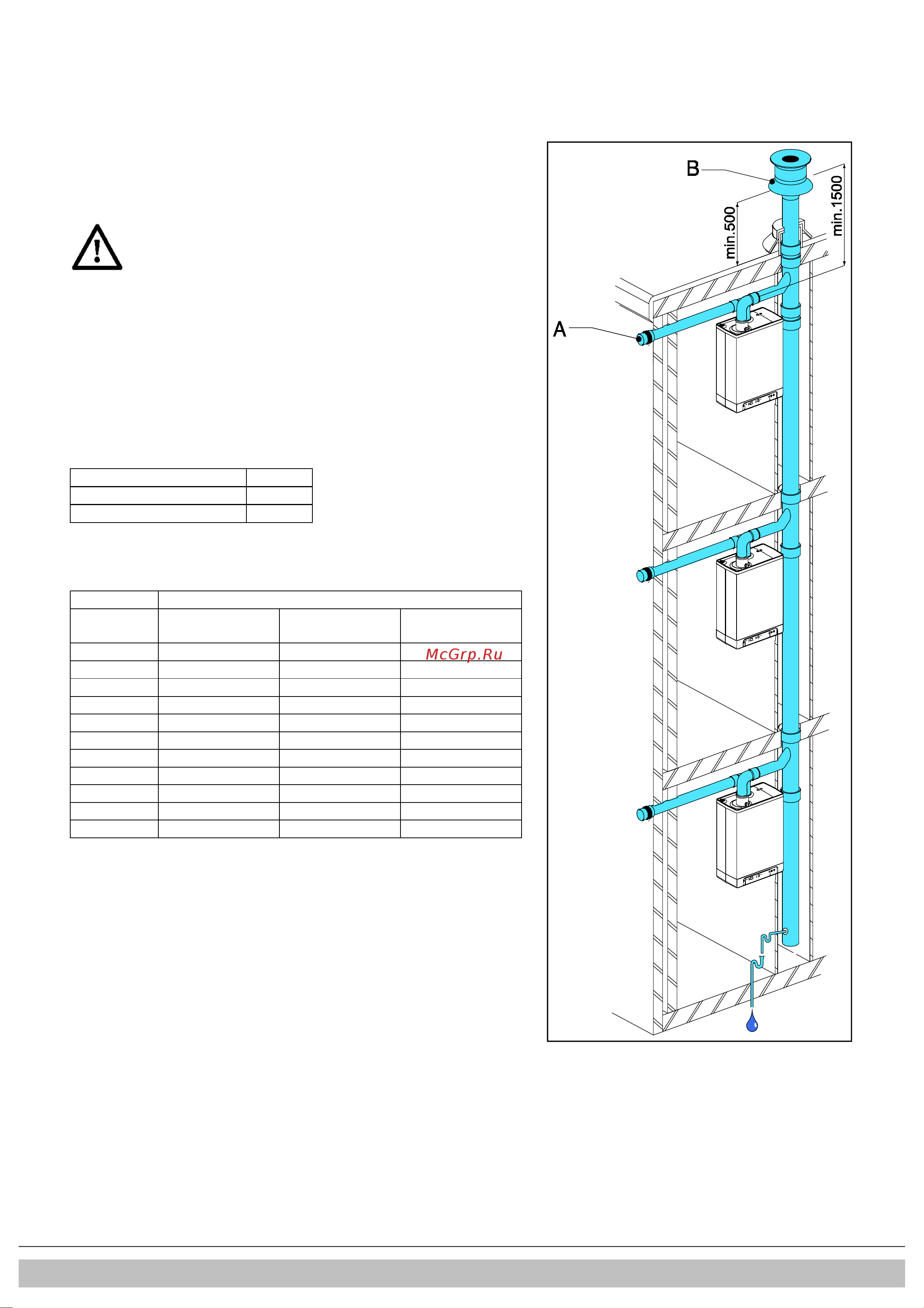 Daikin EKOMB28AAV1H [246/432] Alimentazione aria dalla facciata e uscita sul tetto con un sistema di scarico centralizzato