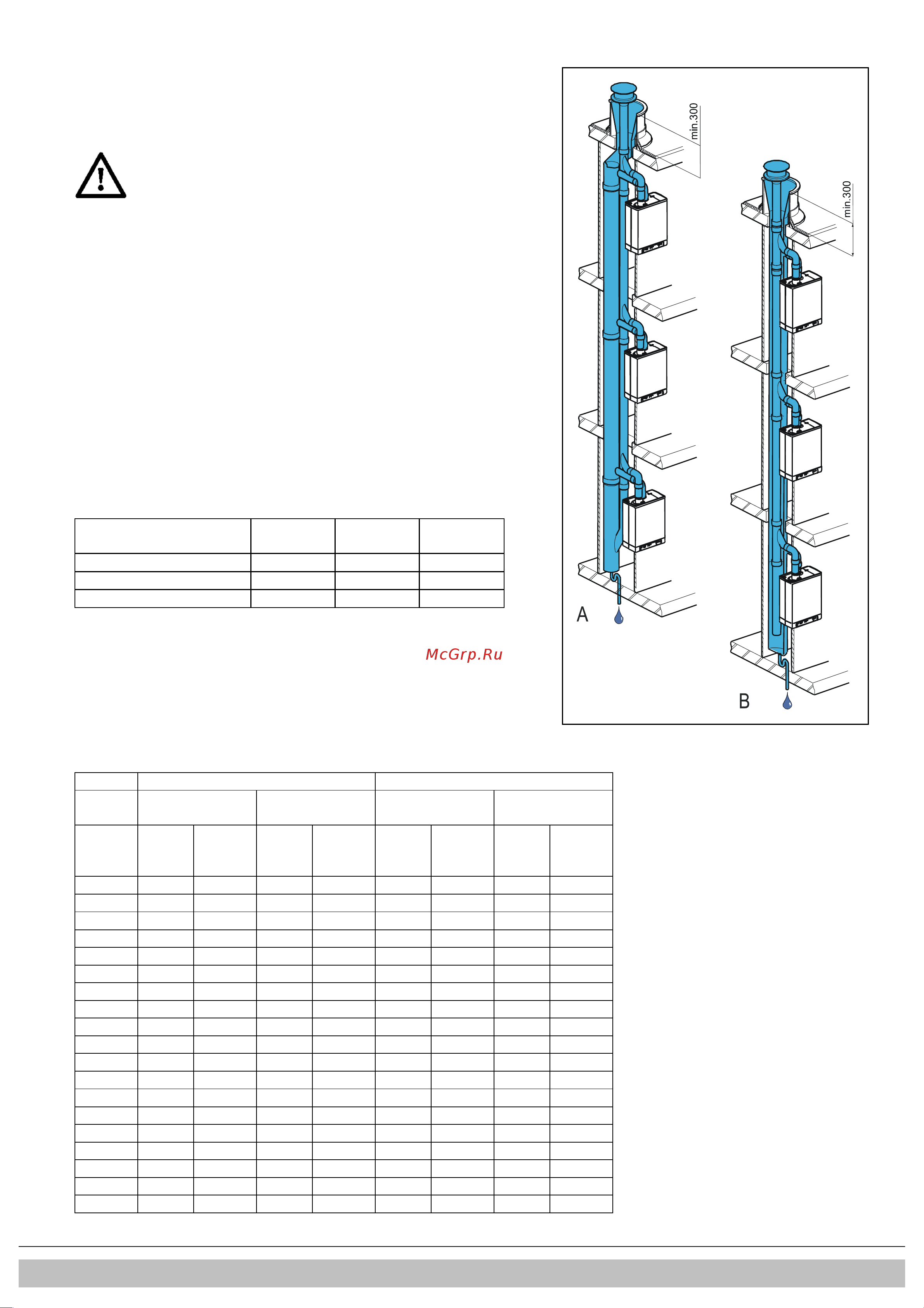 Daikin EKOMB28AAV1H [247/432] Sistema combinato scarico fumi ingresso aria