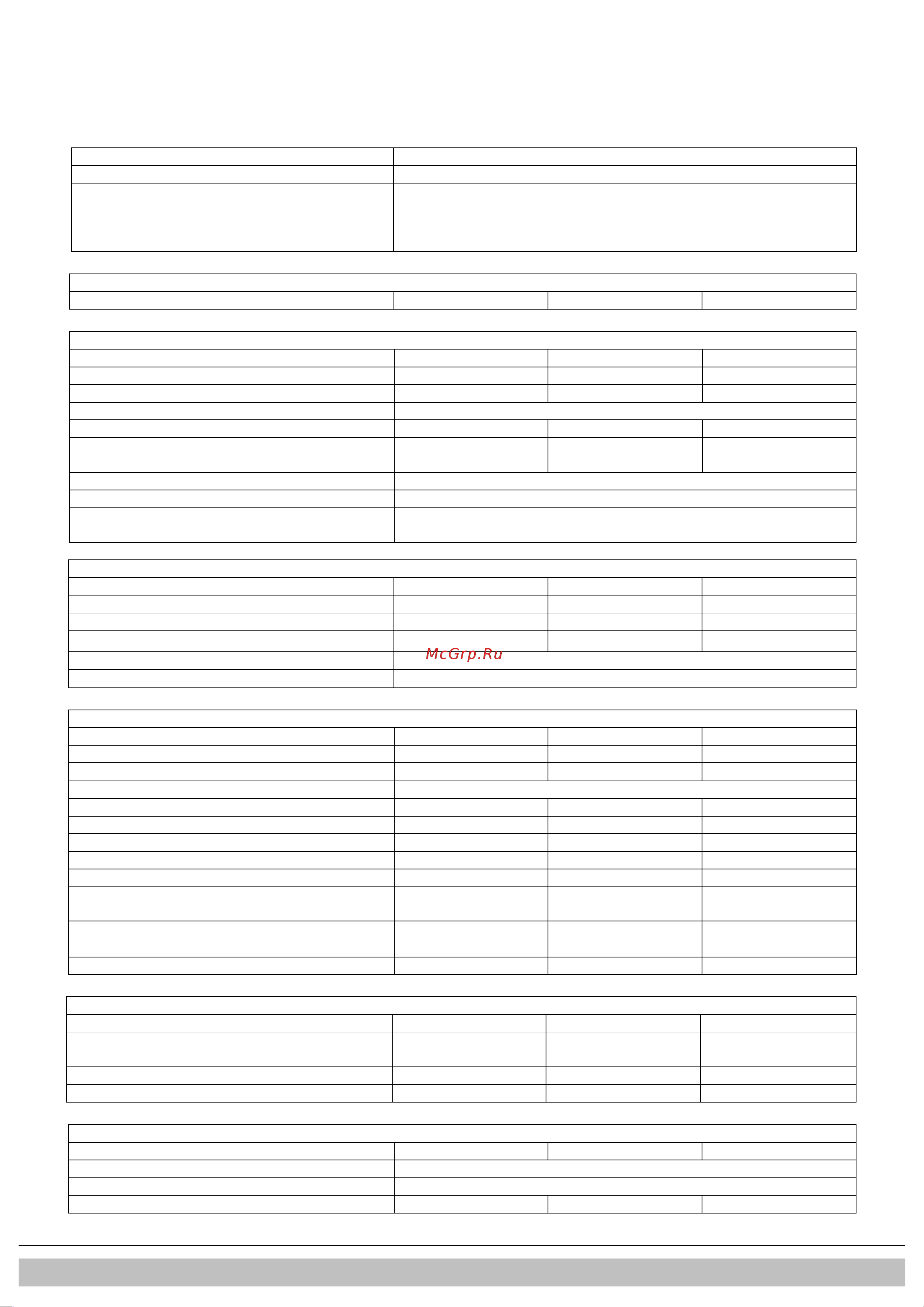 Daikin EKOMB28AAV1H [265/432] Specifiche tecniche