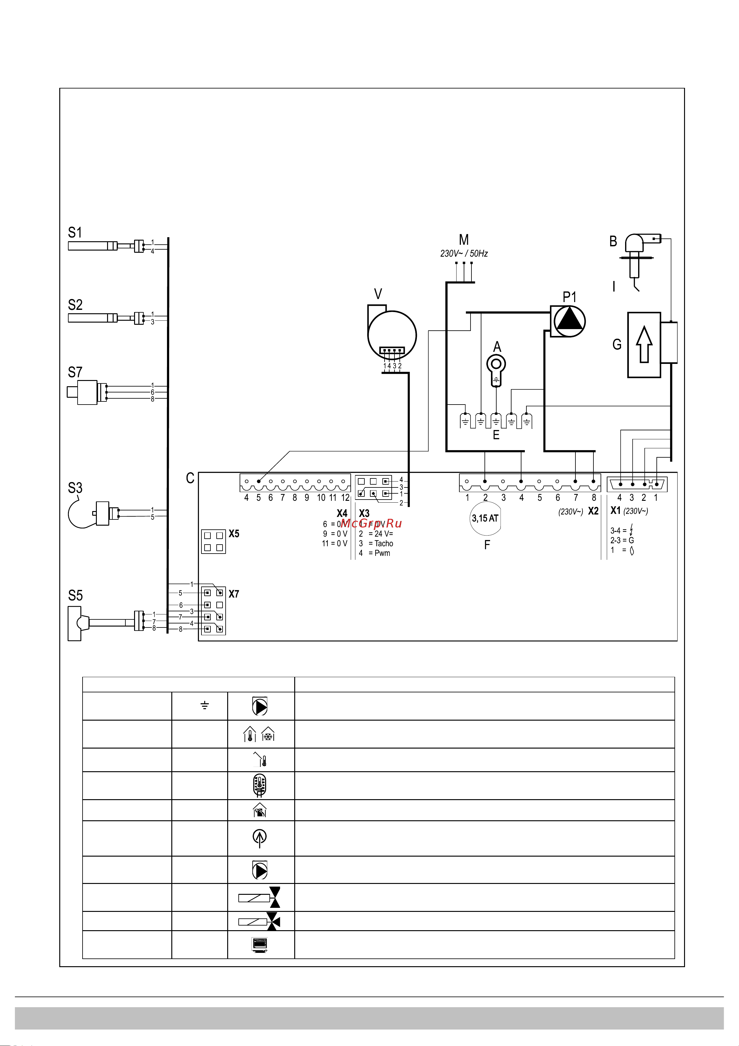 Daikin EKOMB28AAV1H [267/432] Schema elettrico ekomb22aav1h ekomb28aav1h e ekomb33aav1h