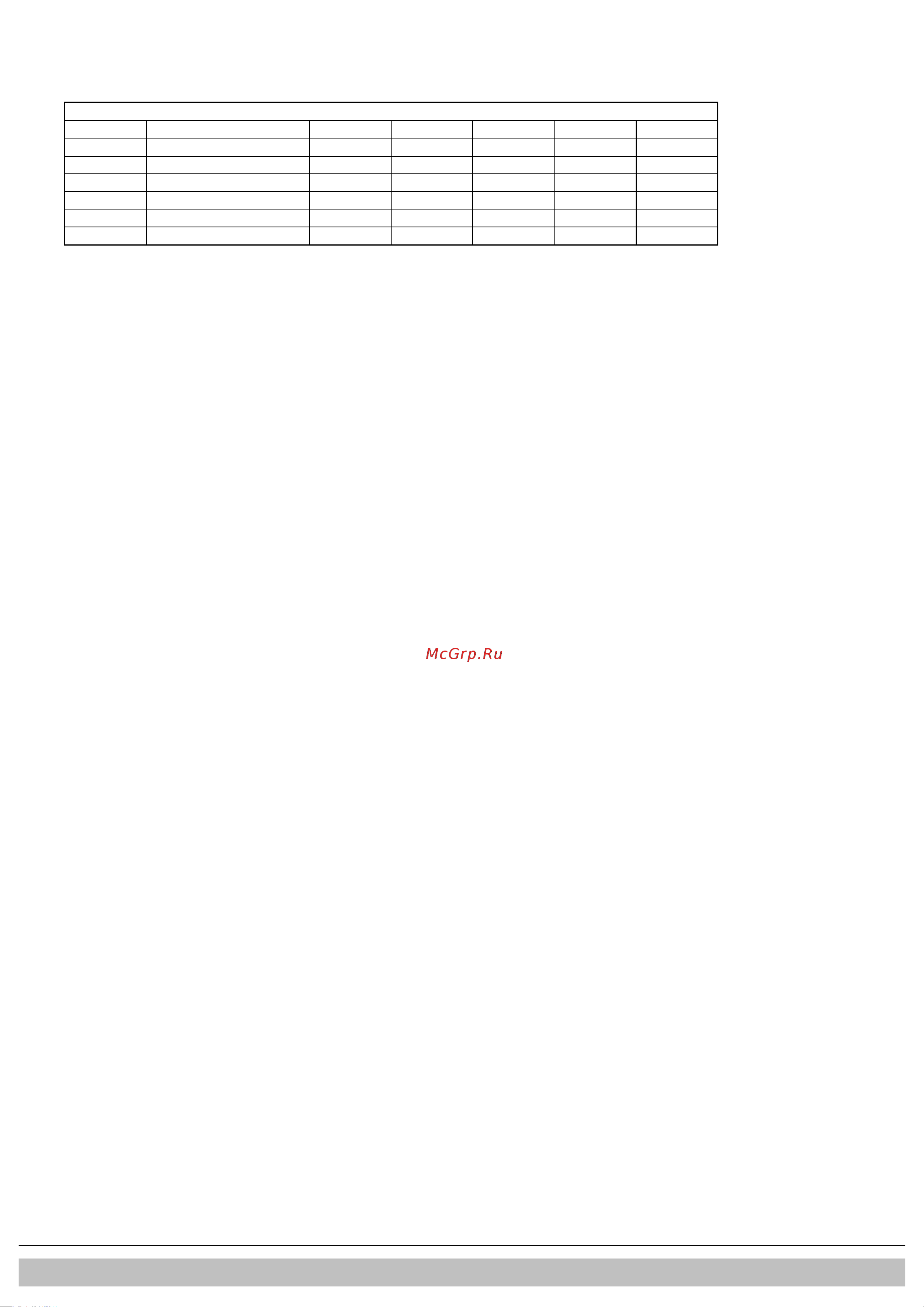 Daikin EKOMB28AAV1H [268/432] Resistenze ntc