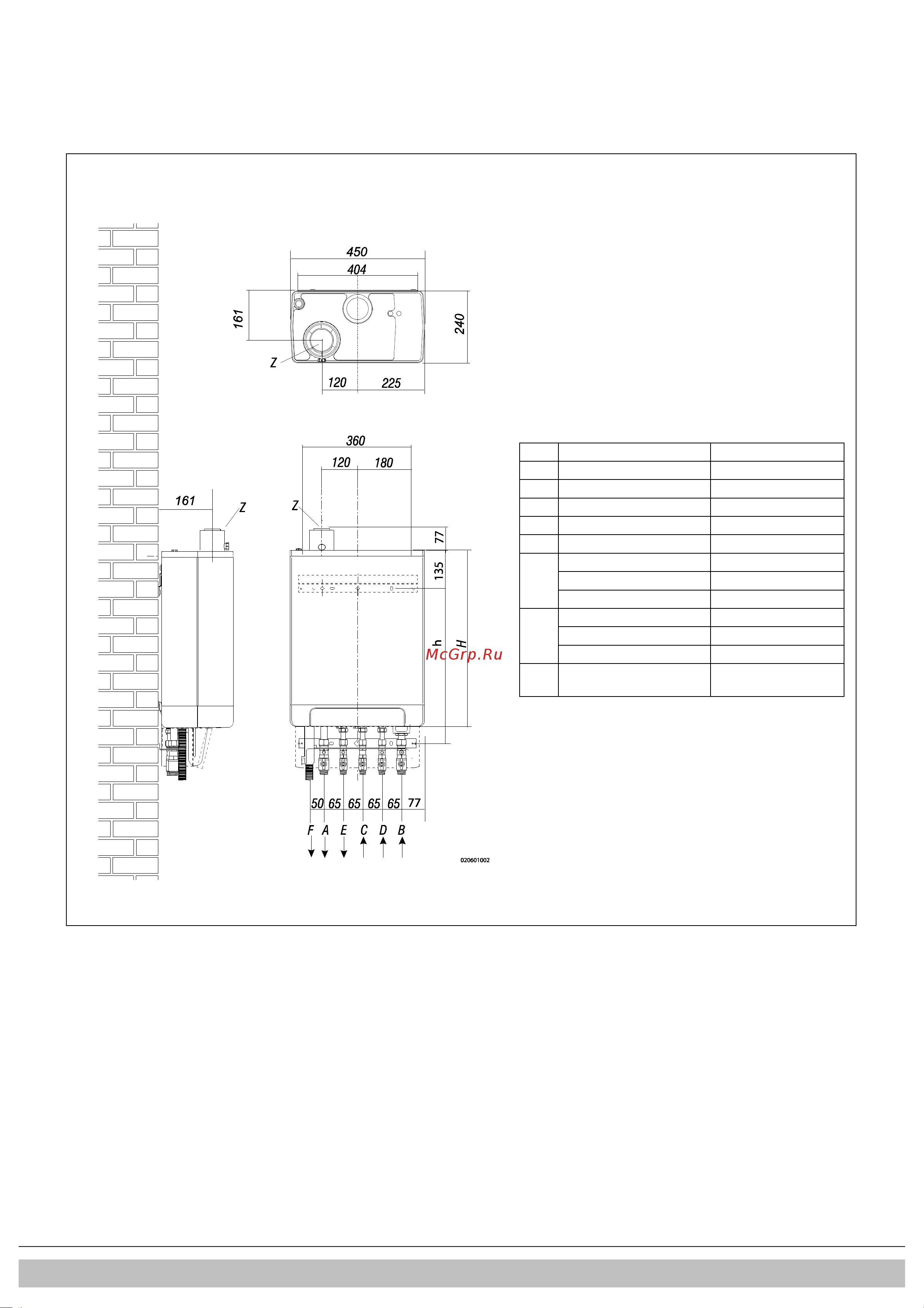 Daikin EKOMB28AAV1H [278/432] Montaż