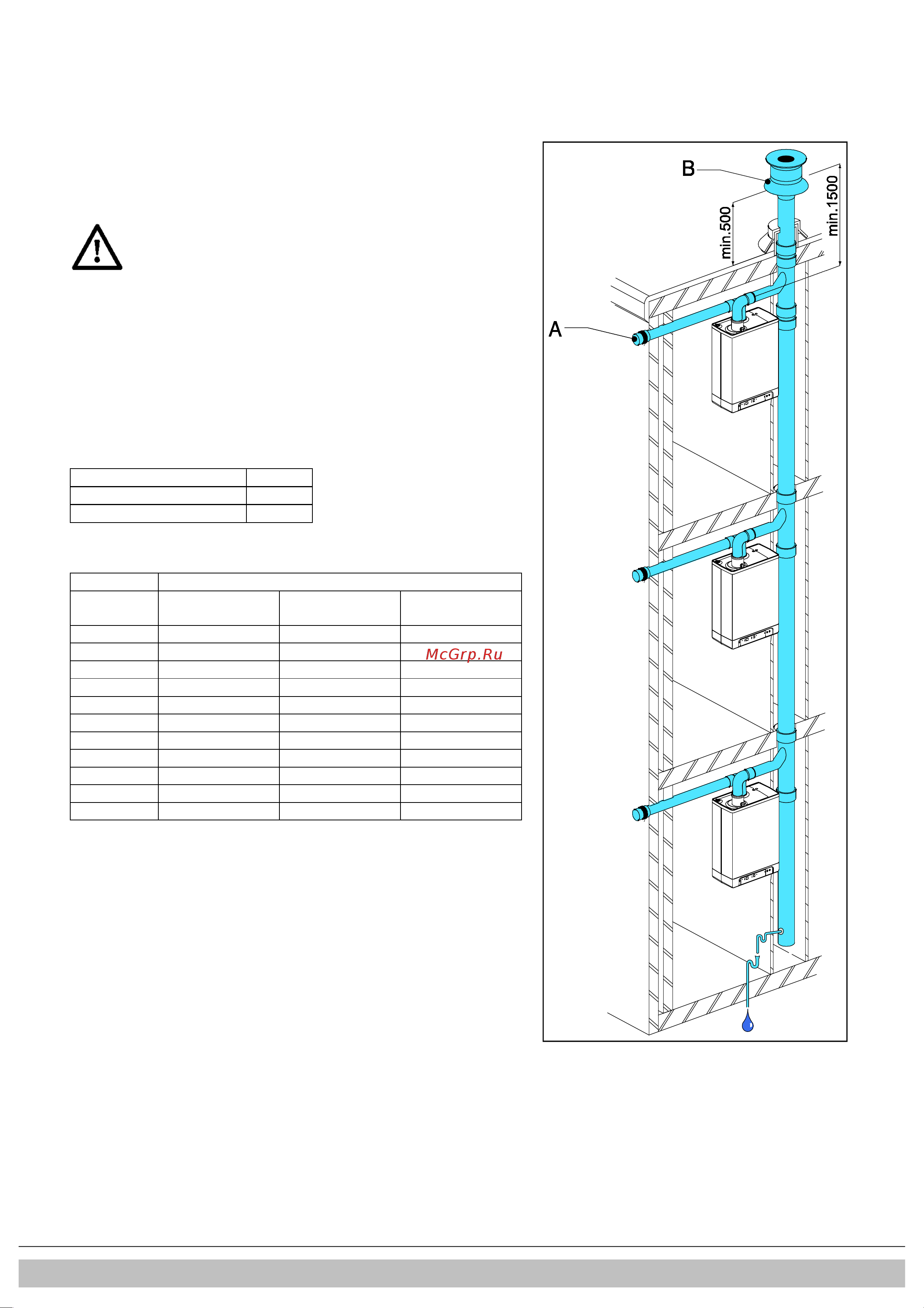 Daikin EKOMB28AAV1H [299/432] Elewacyjny dostęp powietrza oraz wylot dachowy ze wspólnym systemem wylotowym