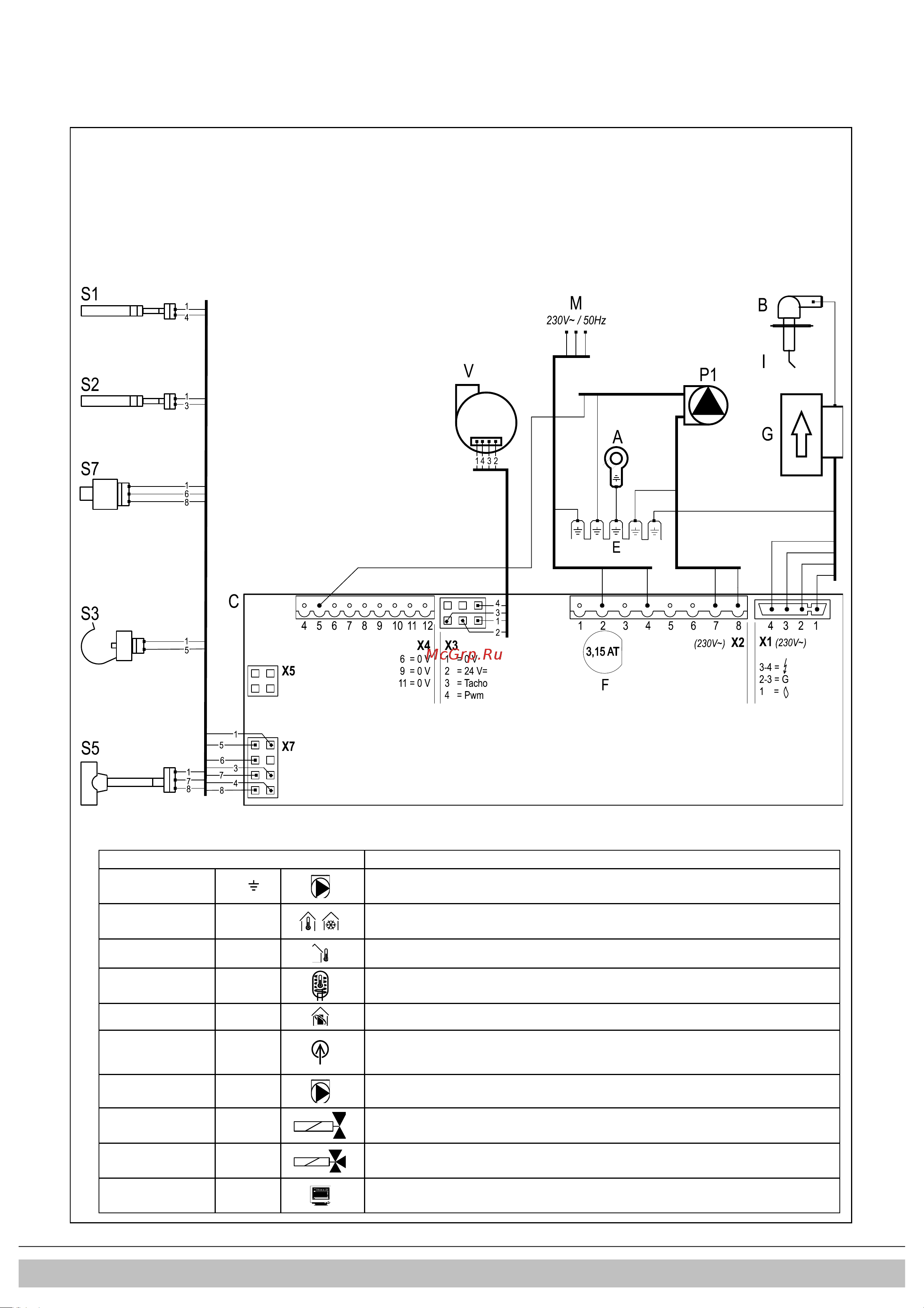 Daikin EKOMB28AAV1H [321/432] Schemat elektryczny ekomb22aav1h ekomb28aav1h i ekomb33aav1h