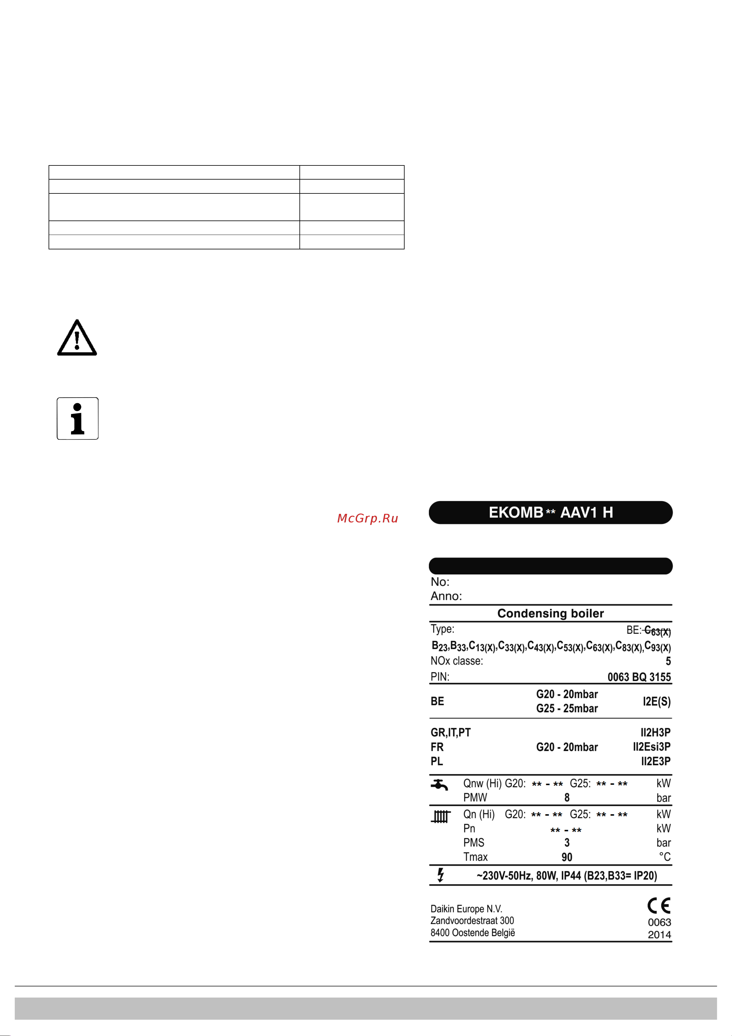 Daikin EKOMB28AAV1H [325/432] Abreviaturas e termos utilizados