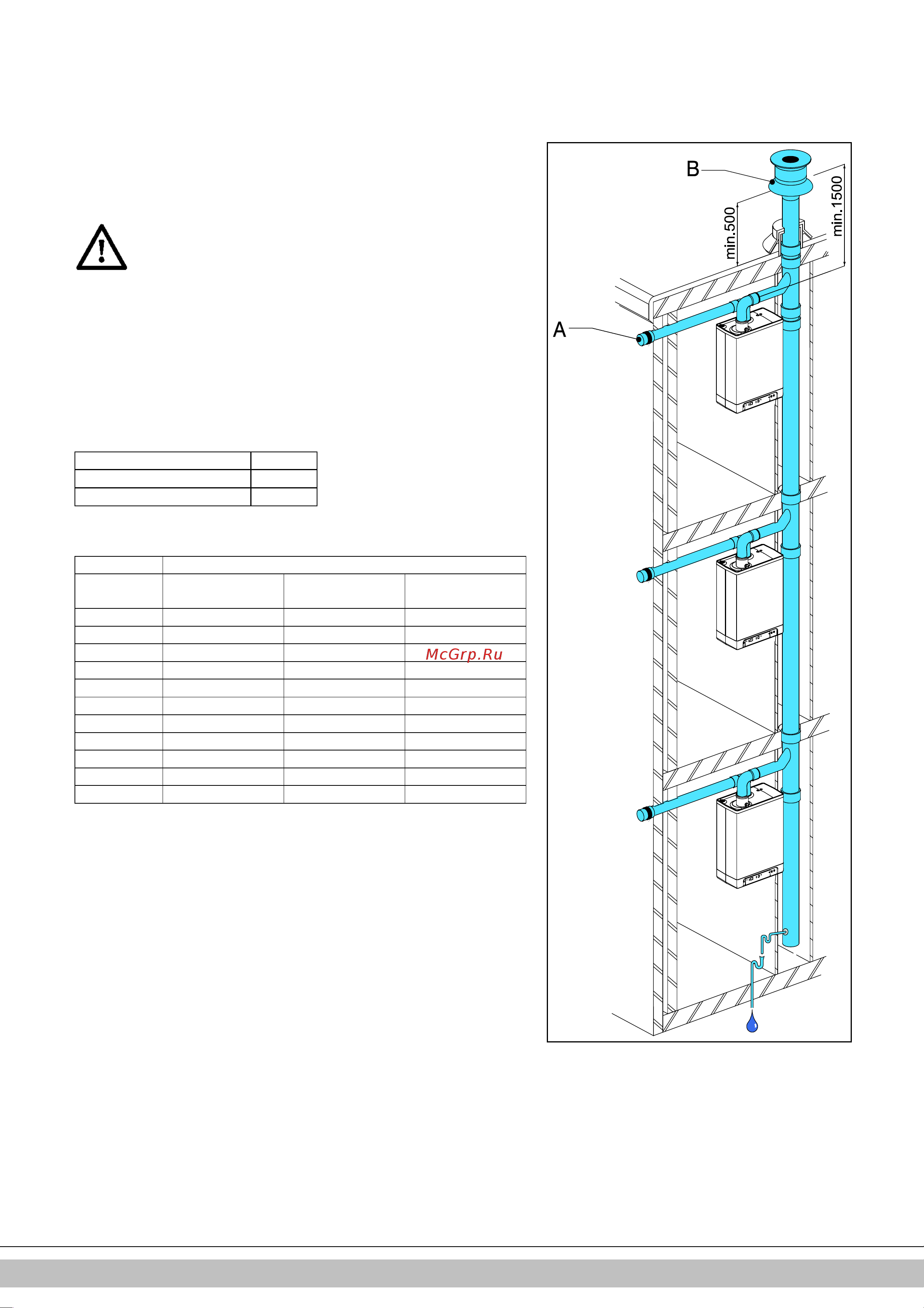 Daikin EKOMB28AAV1H [33/432] Air supply from the facade and a roof outlet with communal
